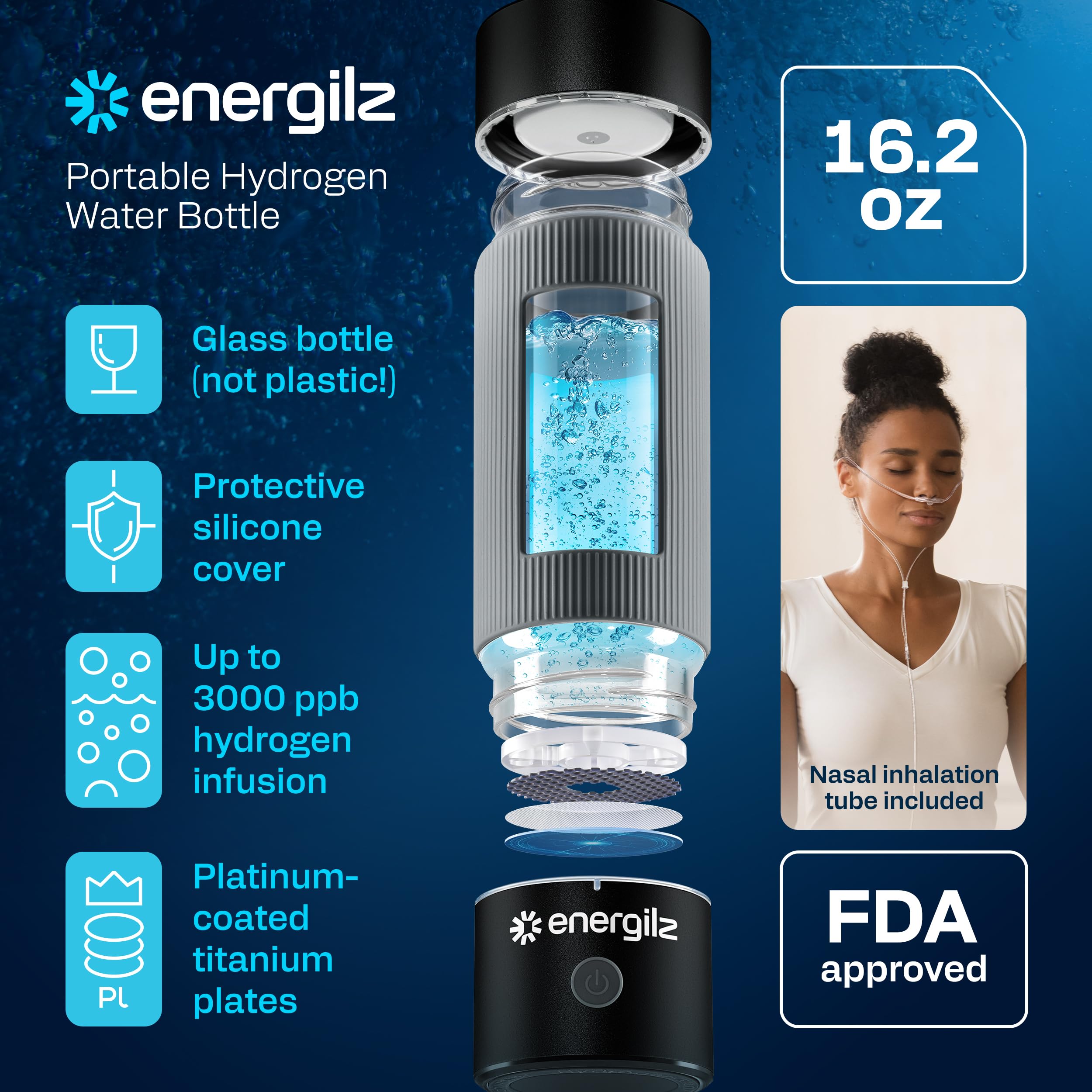 Butelka na wodę z wodorem, duża 16.2 oz / 480 ml, generator butelek na wodę 3000 ppb, maszyna do uwodornienia, generator jonizatora uwodornionego SPE/PEM (czarny z szarym)