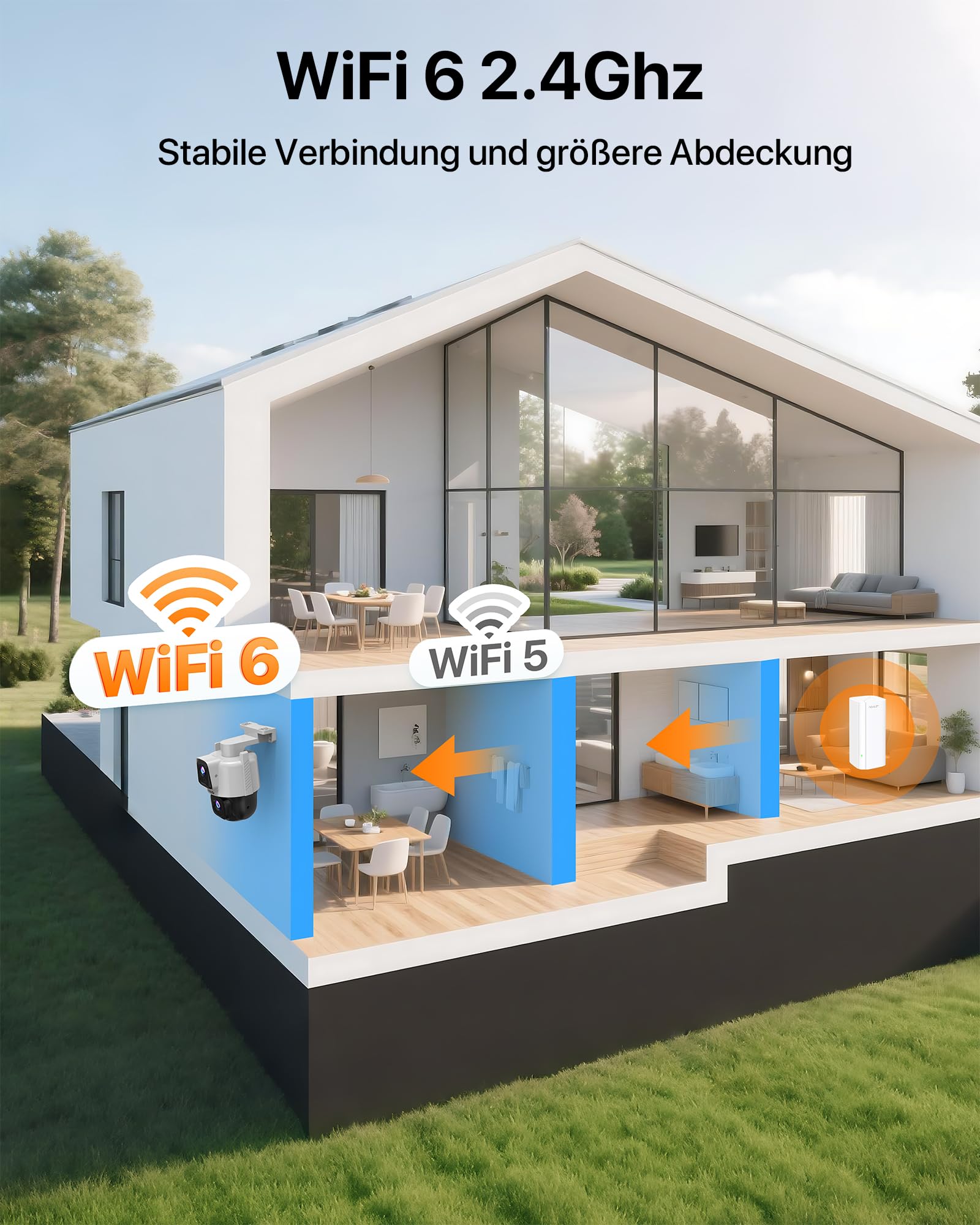 Tenda Überwachungskamera Außen mit Dual-Objektiv, 2K+2K WLAN Außenkamera mit PTZ & Festlinse, Farb-Nachtsicht, Lokaler Speicher ohne ABO, IP65, für Haus & Hof, Nur 2.4GHz