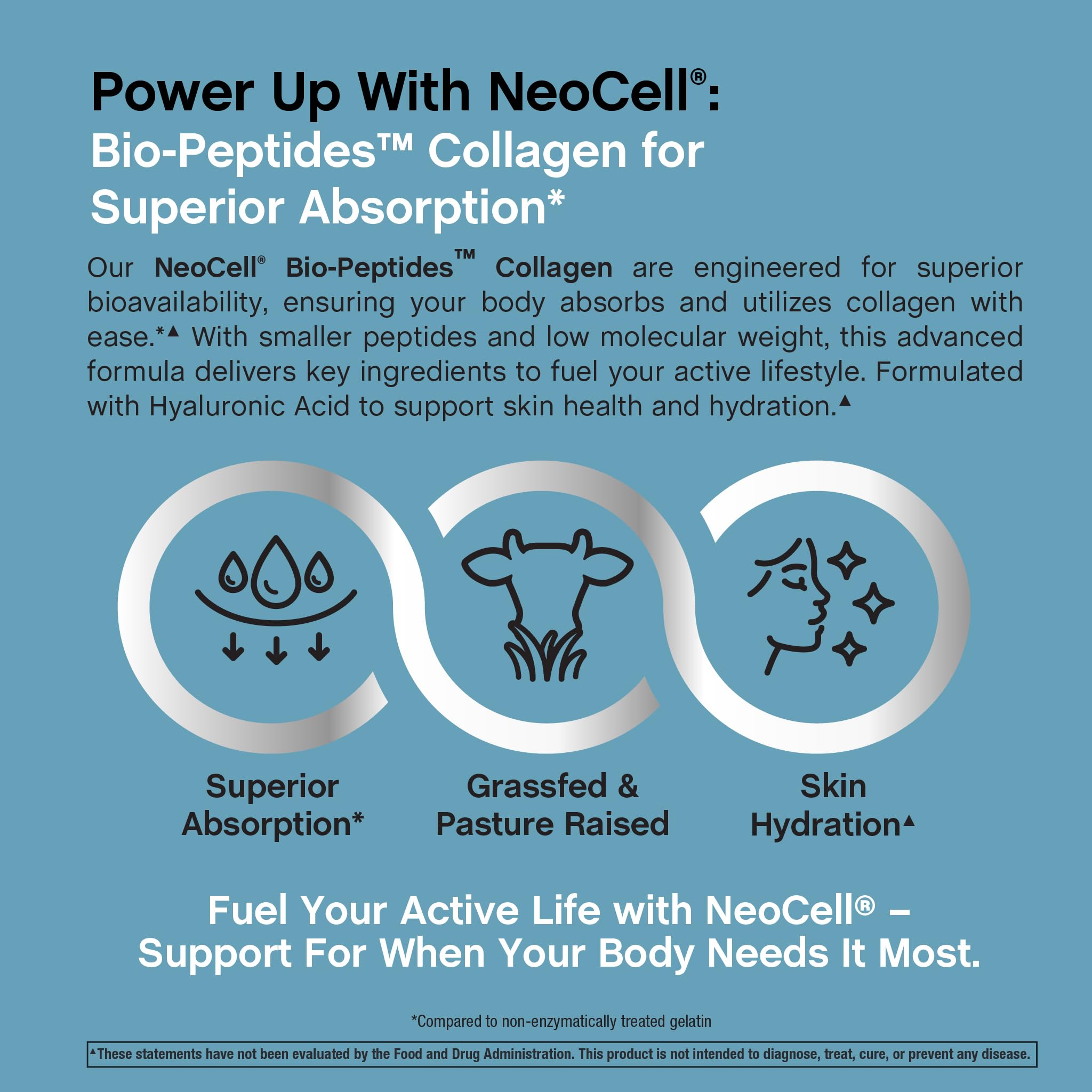 NeoCell Collagen Peptides Capsules | 90 Count | Plus Hyaluronic Acid — Amazon image 5