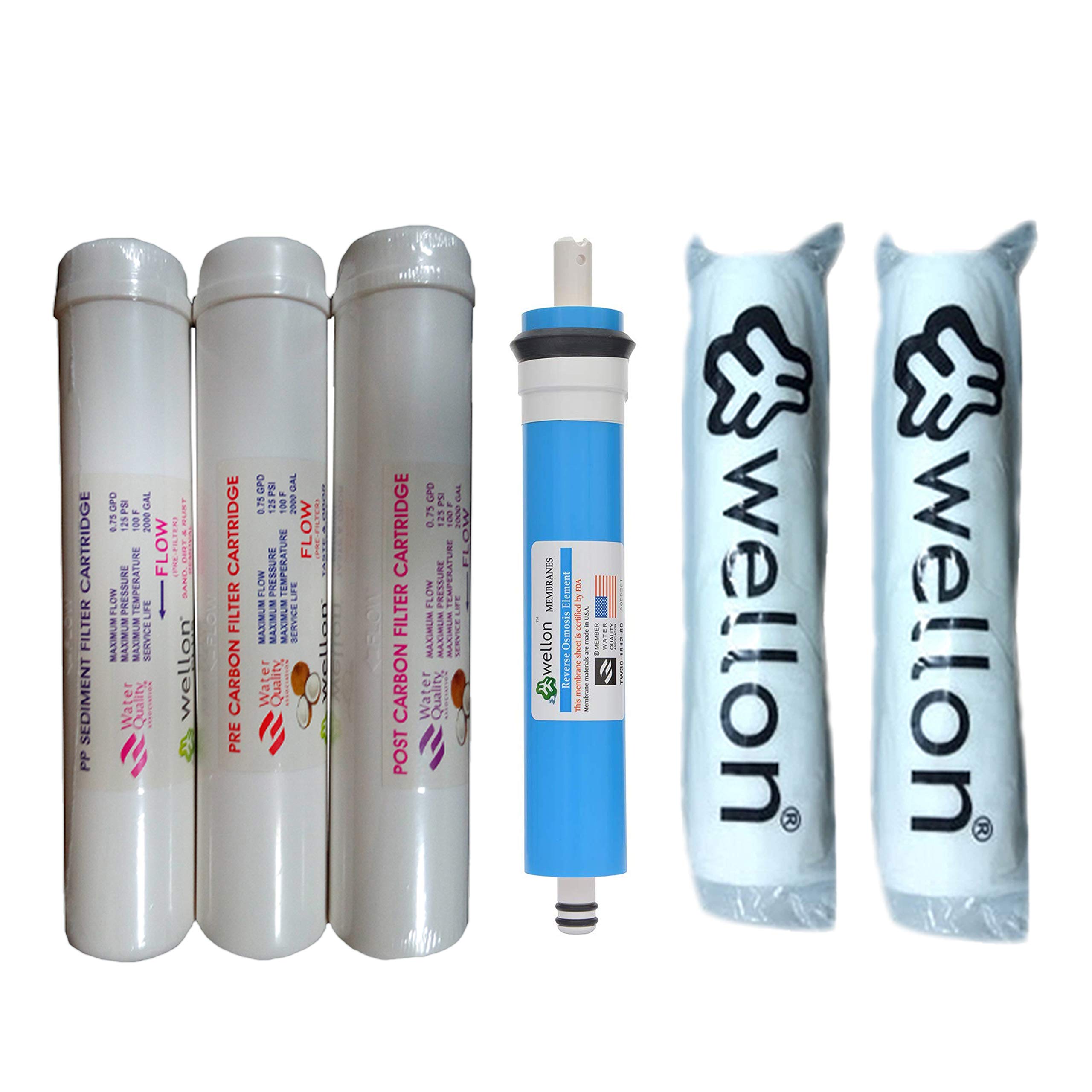 Wellon RO Spares/Service Filter Cartridges for Wellon/Aquaguard/Nasaka RO Water purifiers