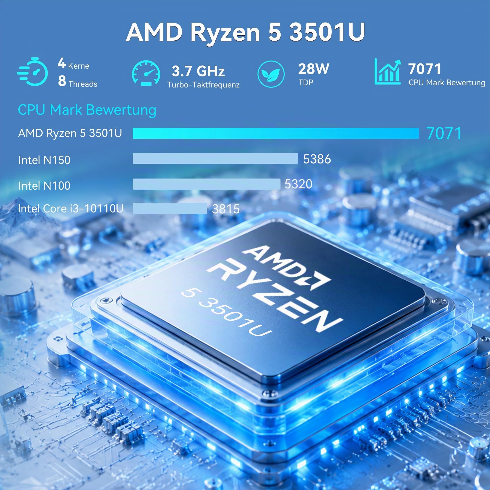 Glorlin GT100 Mini PC,AMD Ryzen 5 3501U (4C/8T, Bis zu 3.7Ghz),16GB DDR4 512GB M.2 2280 NVMe SSD,Mini Desktop Computers mit Windows 11 Pro für Büro & Office,BT 5.3,WiFi 6