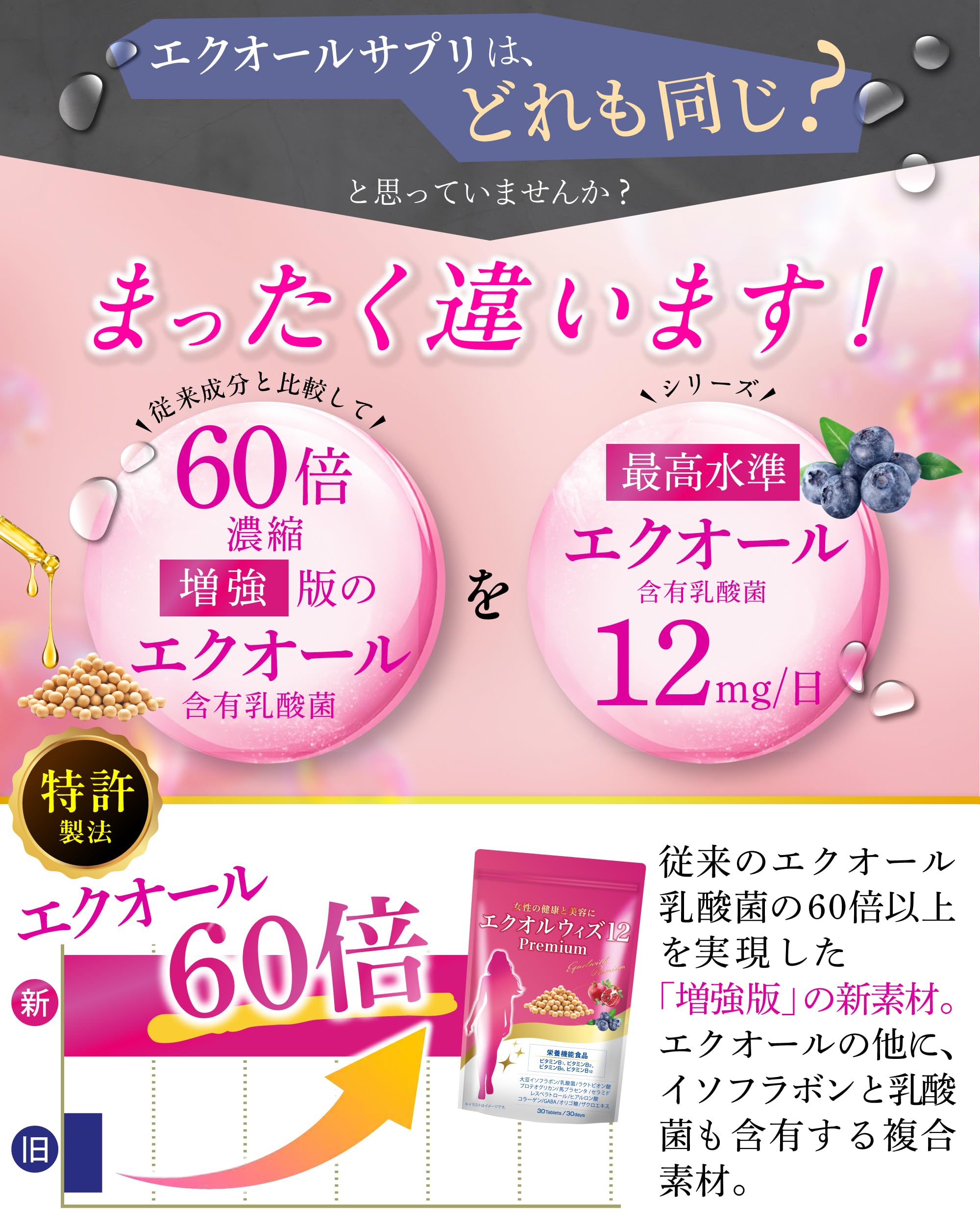 ATAOI エクオルウィズ12 エクオール 乳酸菌 サプリメント 30日分