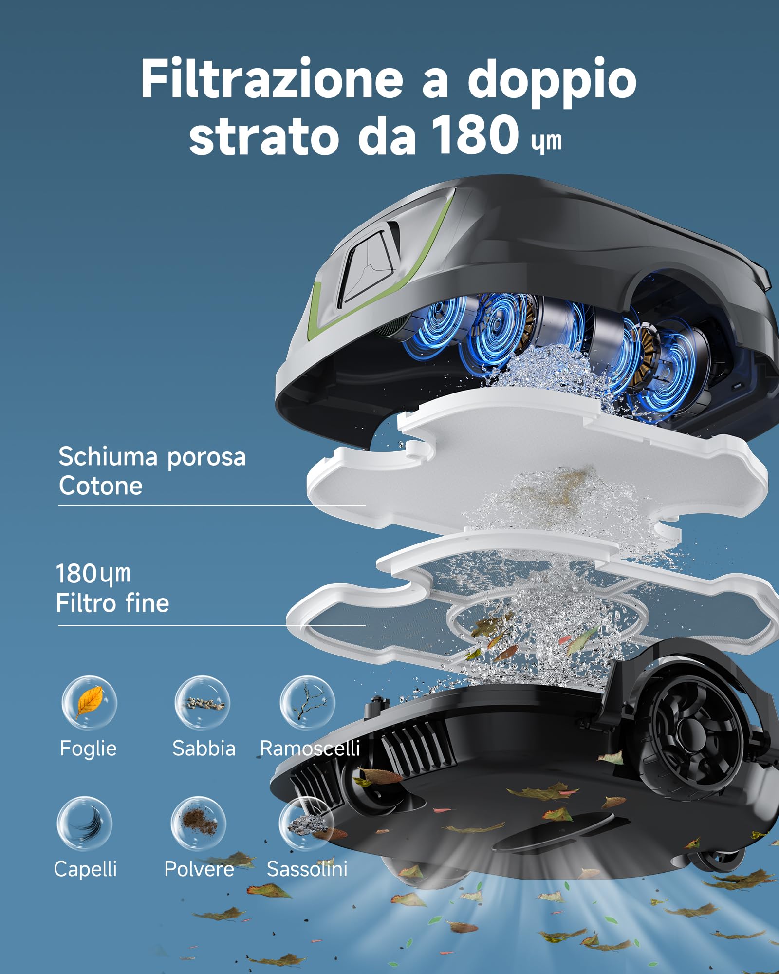 WYBOT A1p Robot Piscina Inalámbrico, Autonomía 120 Min, Doble Tamiz, Limpia Piscinas Sobre Suelo Planas Hasta 100 M², Limpiafondos Piscina Automático, Verde Oliva