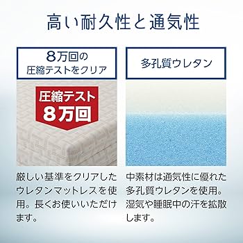 Amazon|nishikawa 【 西川 】 アフィット 三つ折りマットレス ダブル Amazon|nishikawa 【 西川 】 アフィット 三つ折りマットレス ダブル