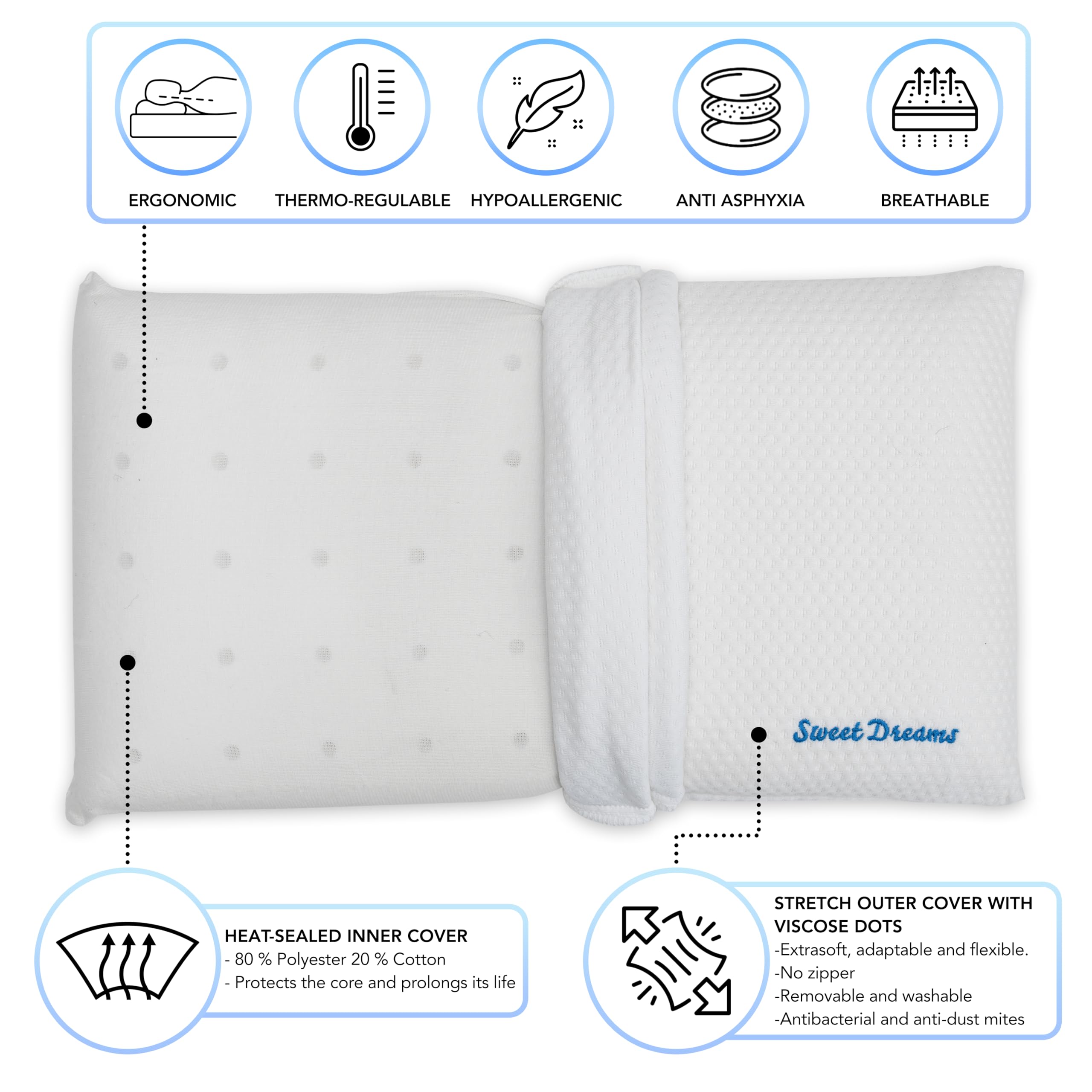 Oreiller pour Enfant en Mousse à Mémoire Lit et Berceau Ergonomique Respirant et Hypoallergénique Coussin pour Bébés et Enfants de 2 à 8 Ans avec Housse Stretch et Sac de Voyage