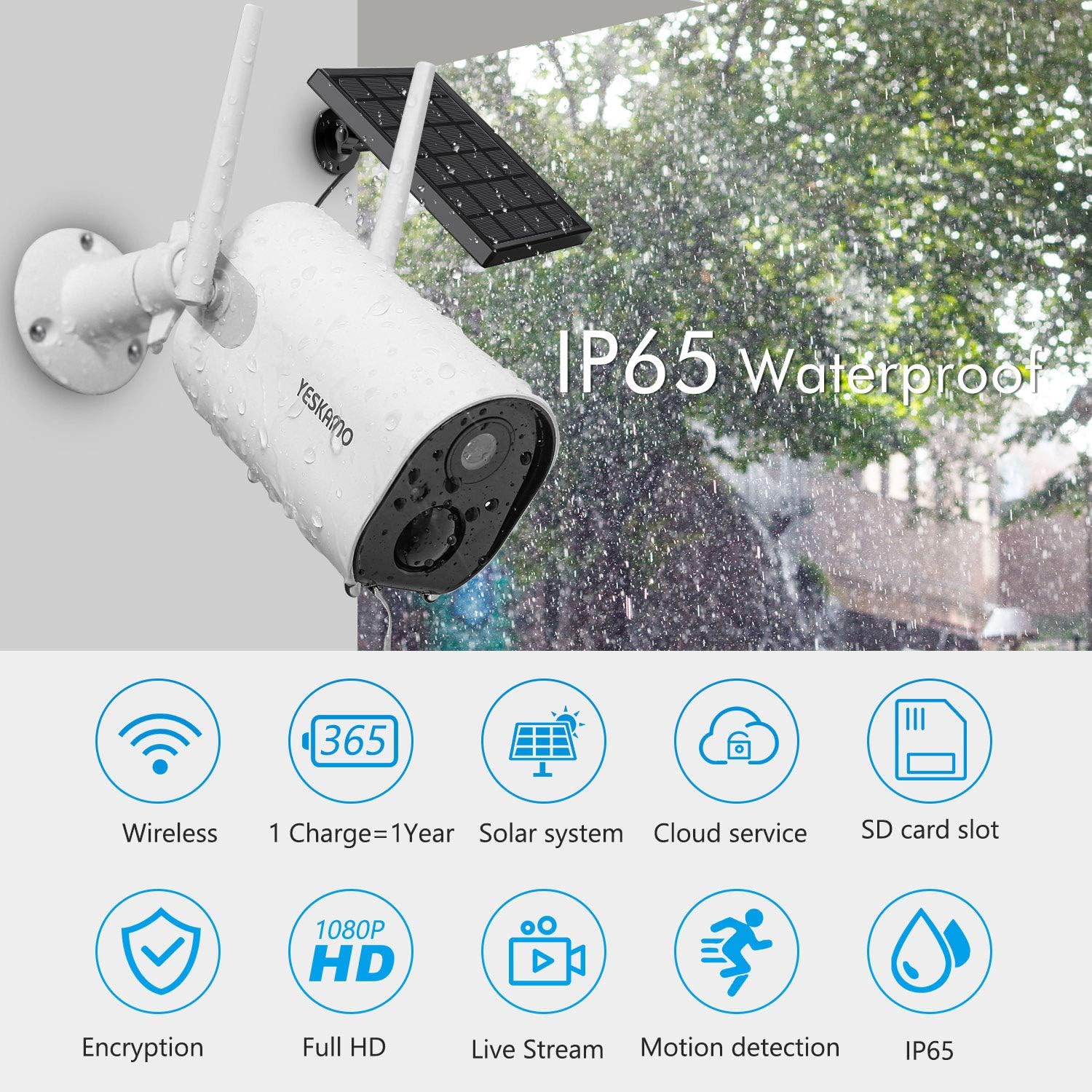 Icons representing key features such as wireless connectivity, long battery life, solar power, cloud service, SD card slot, encryption, Full HD, live stream, motion detection, and IP65 waterproofing.