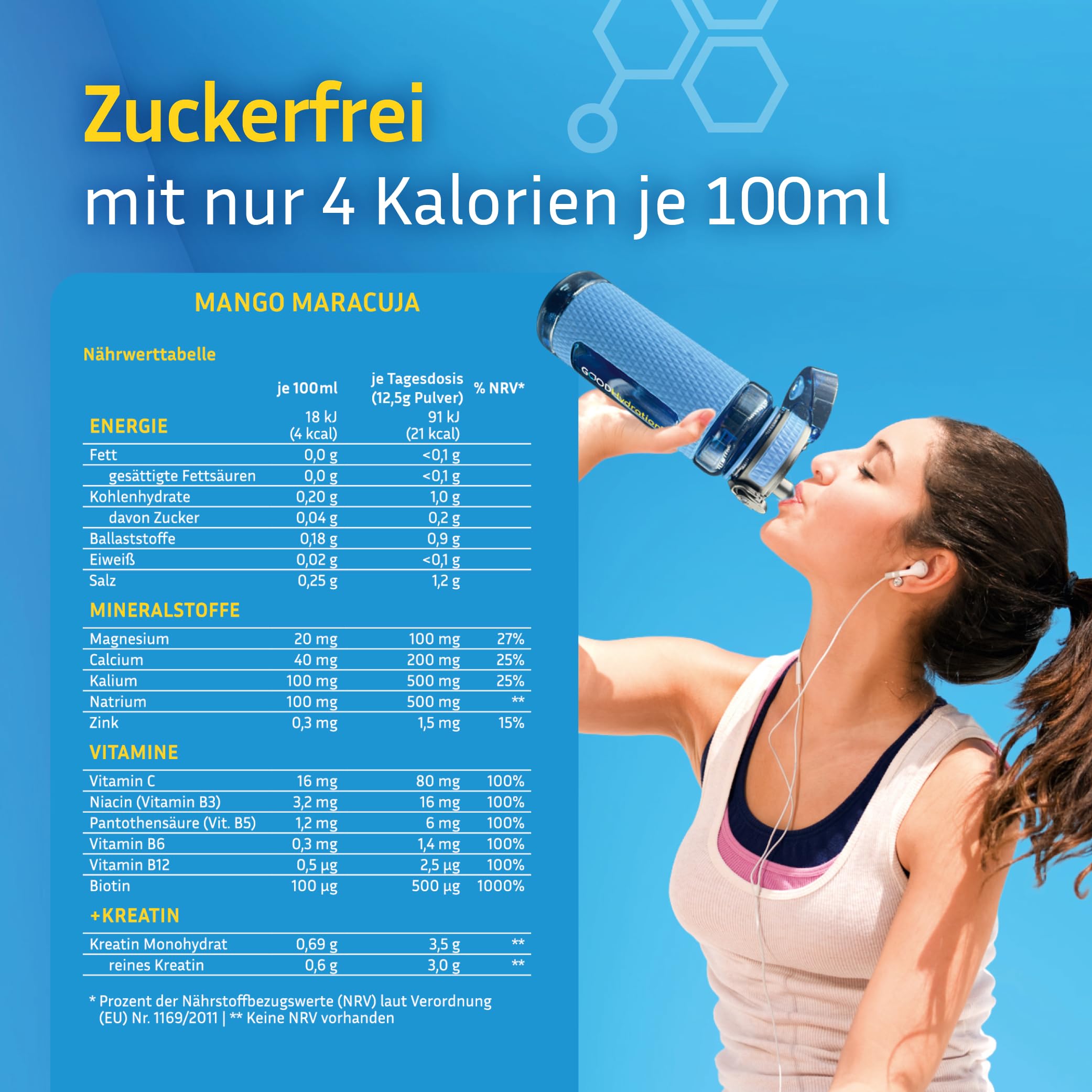 Rehydration PLUS KREATIN Mango Maracuja - Weltneuheit: 1450mg Elektrolyte plus Creatine Monohydrate - OHNE ZUCKER - mit Biotin und 6 Vitaminen – Elektrolytpulver für Sport - 20 Sticks
