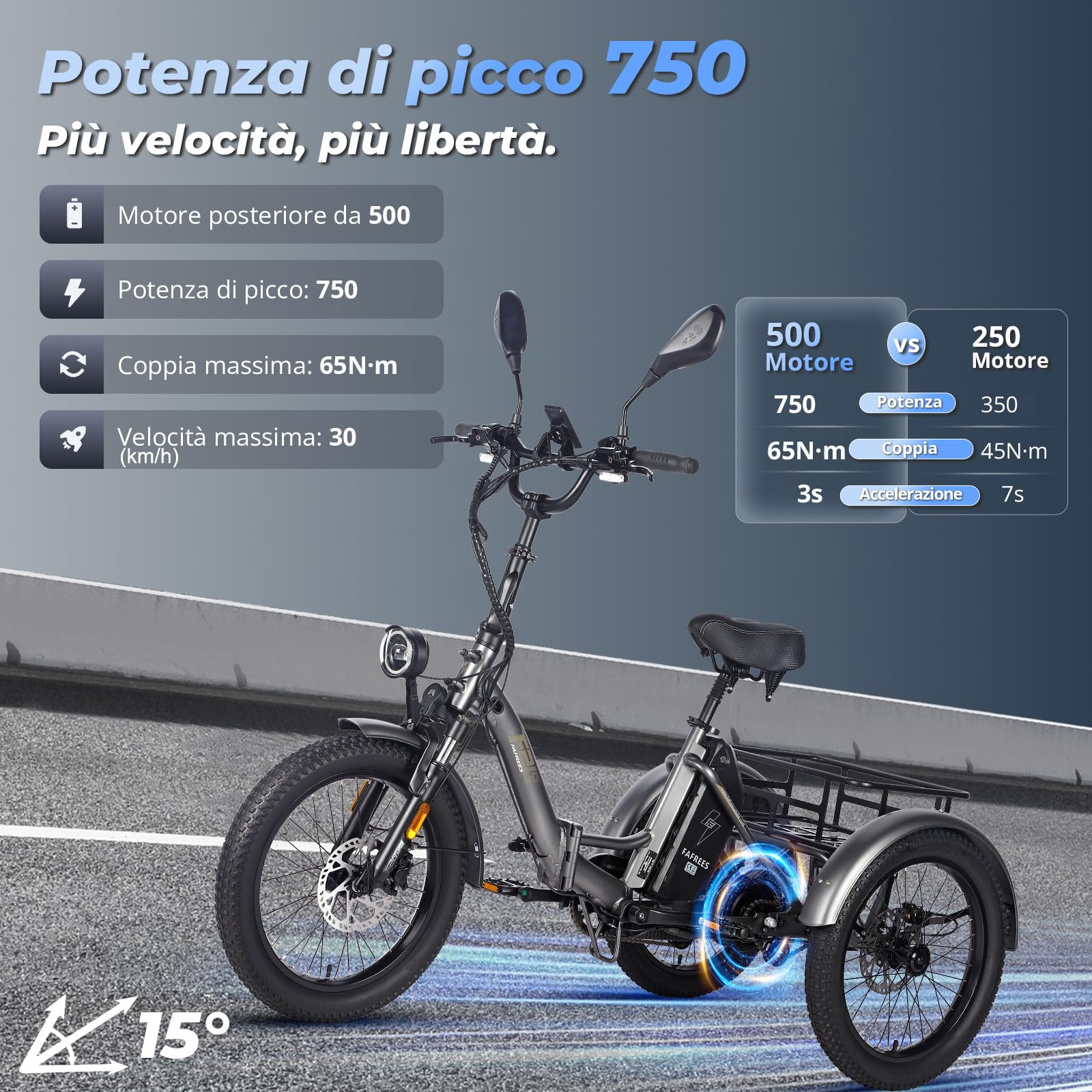 Fafrees Triciclo Elettrica 48V21Ah Batteria Rimovibile Bici Elettrica Pieghevole a 3 Ruote 20"×3.0", Autonomia 115km, Ebike Adulti Uomo Donna, Freni a disco idraulici,Cestino Ante-