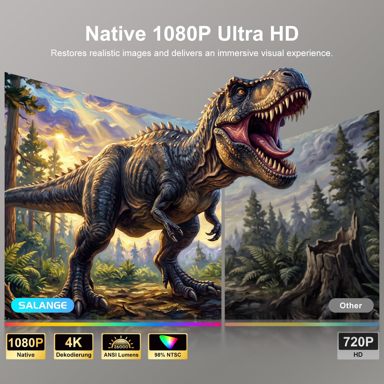 Salange Proiettore X5AR, Nativa 1080p FHD, Supporta 4K, 26000 Lumen, Proiettore Intelligente Android 14 WiFi 6 e Bluetooth 5.4, Autofocus e Correzione Trapezoidale Auto, Home Theater Videoproiettore