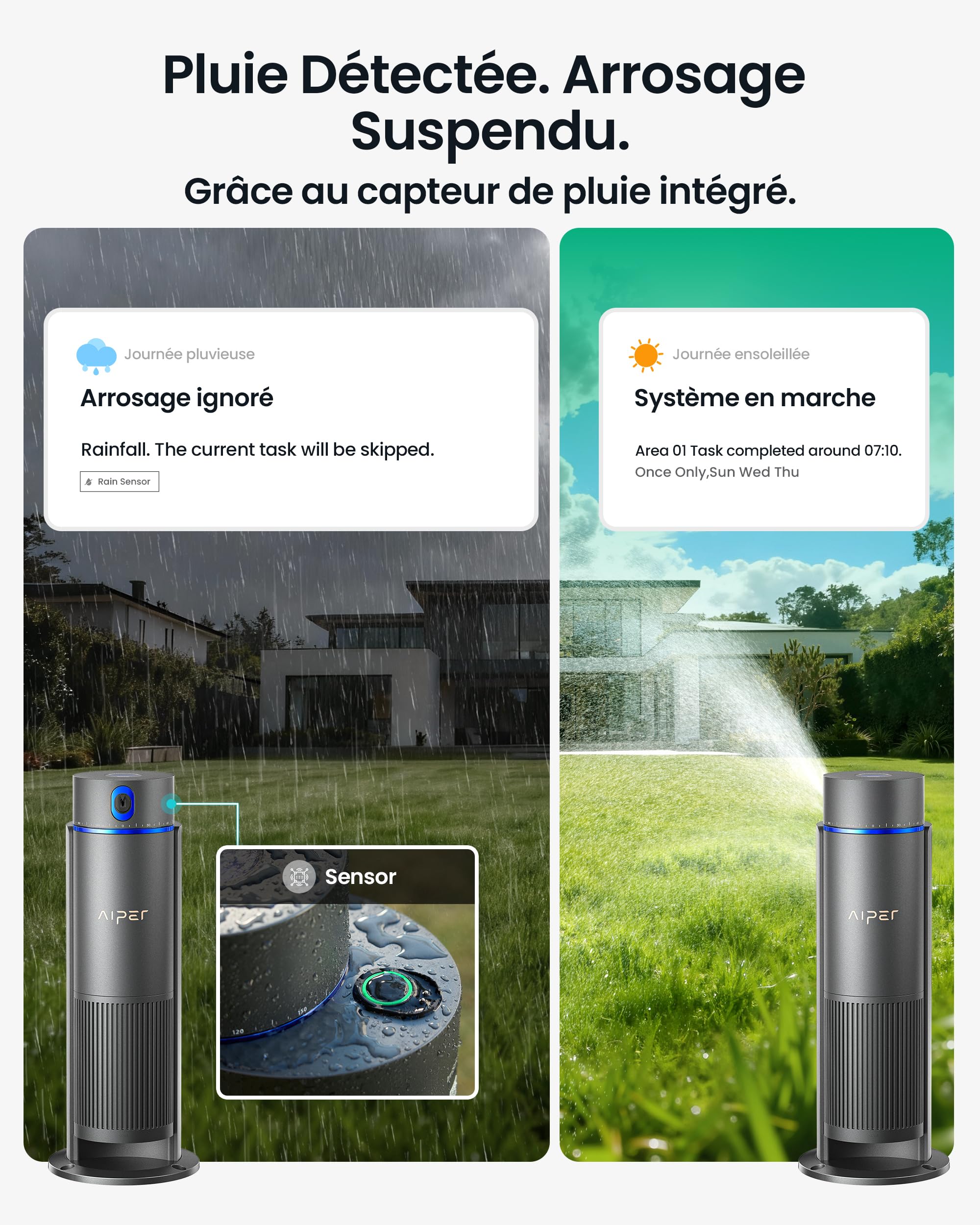 Aiper IrriSense 2 Système d’Irrigation Intelligent Multi-Zones avec Contrôle par Application pour Pelouses jusqu’à 446 m²