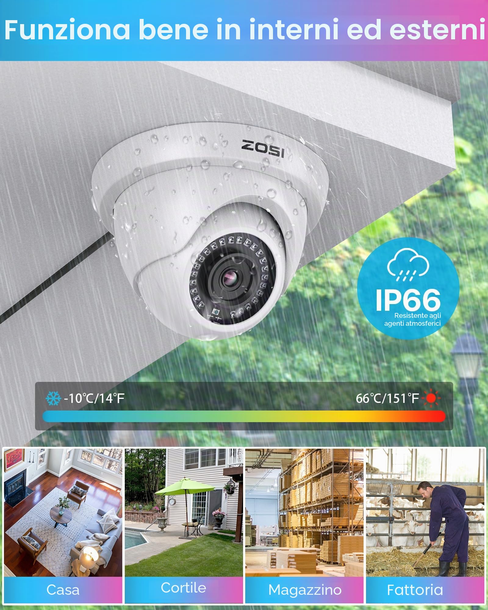 ZOSI 1080P Kit Videosorveglianza, 8CH H.265+ 1TB DVR con 4X 1080p telecamere per Interno ed Esterno, Visione Notturna da 80 piedi, Registrazione 24/7, Rilevamento di Movimento, Avviso e-mail
