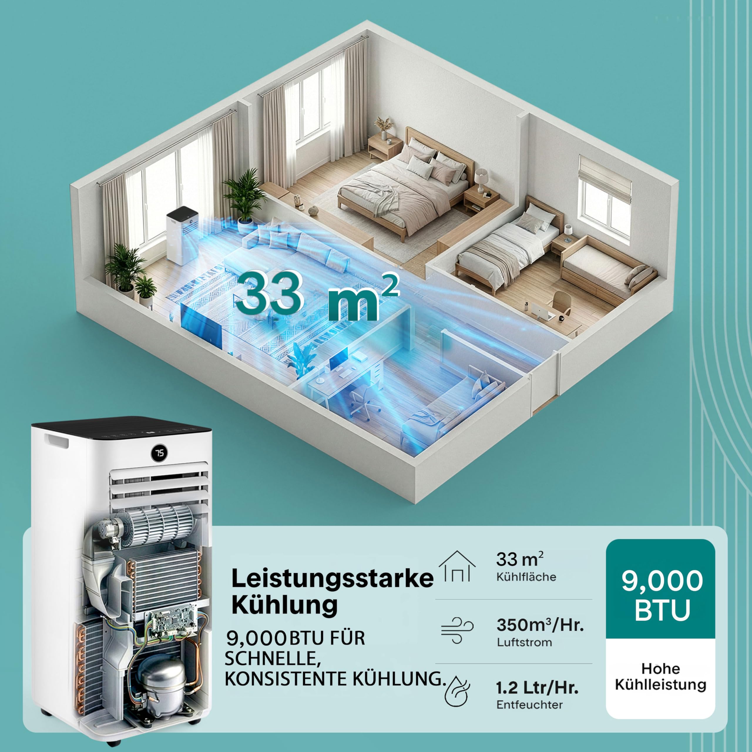 SereneLife Mobiles Klimagerät 9000 BTU 2,64 kW für 31 m² – Air Conditioner mit Abluftschlauch, 3-in-1 Entfeuchter & Ventilator, Leise 55 dB, Fensterkit, Fernbedienung, Für Zuhause, Büro