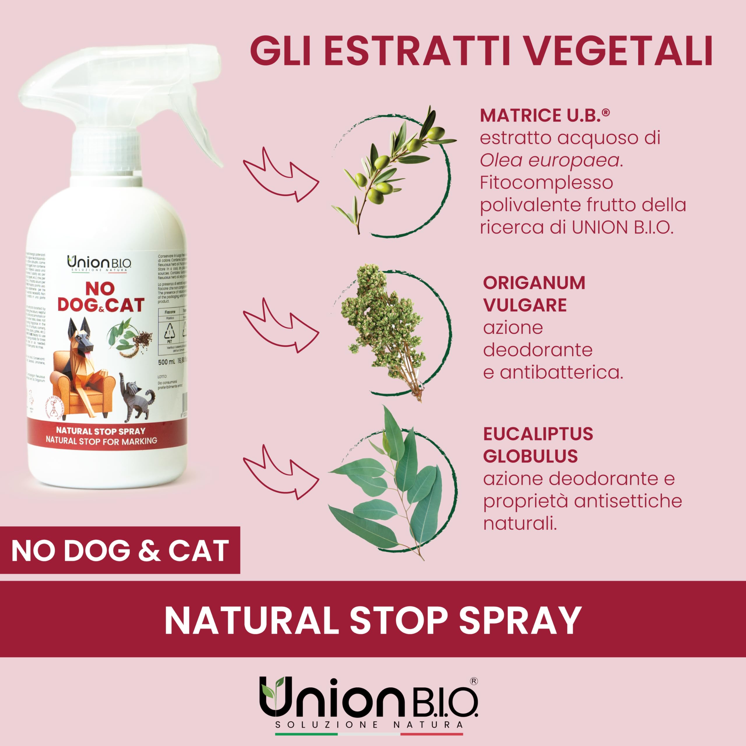 Union B.I.O. Soluzione Natura No Dog & Cat Spray Disabituante Cani e Gatti 500 ml