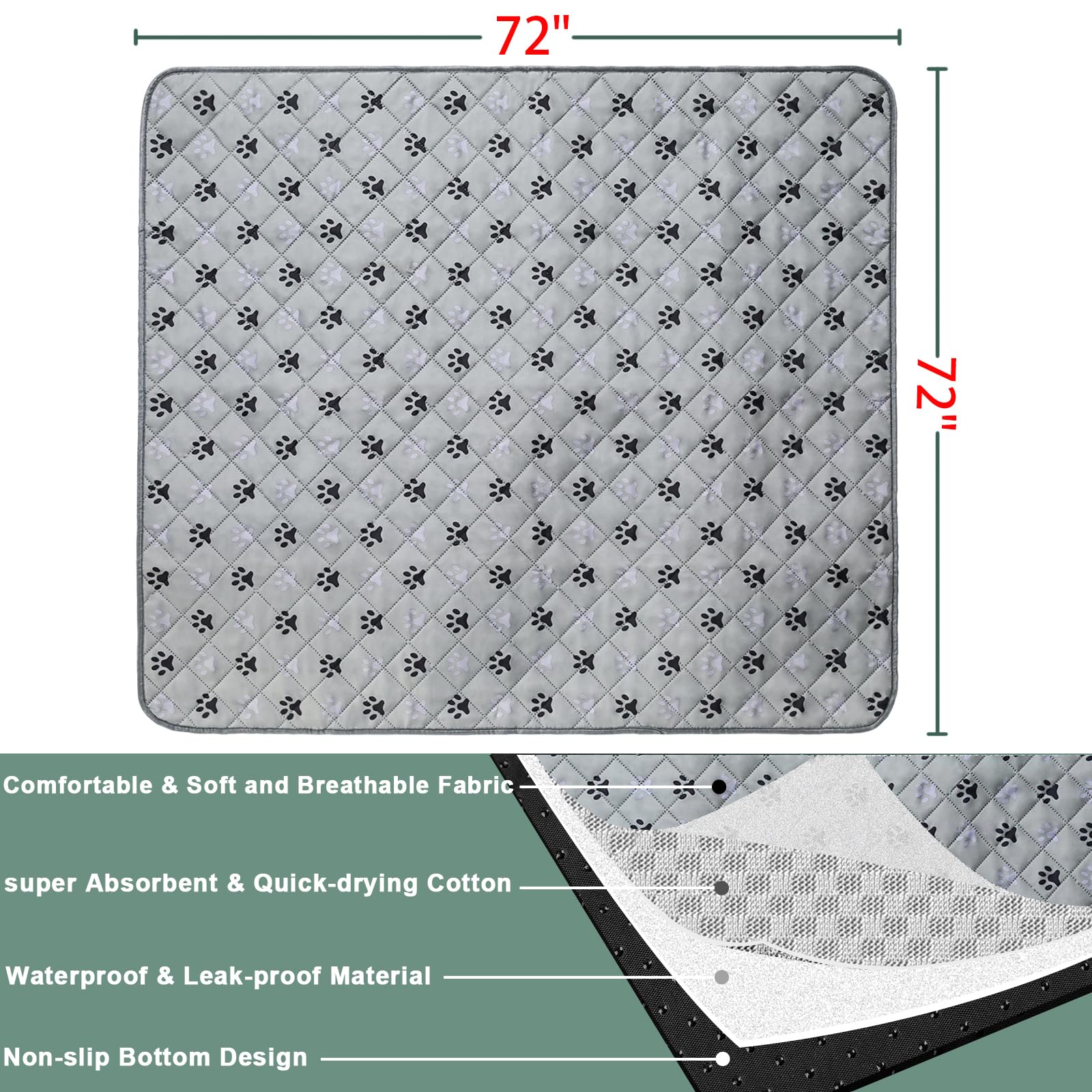 JERIA Paquete de 2 Almohadillas Reutilizables Lavables para orina para Perros, Antideslizantes, Impermeables, absorbentes y a Prueba de Fugas, Almohadillas de Entrenamiento para Mascotas (72 x 72