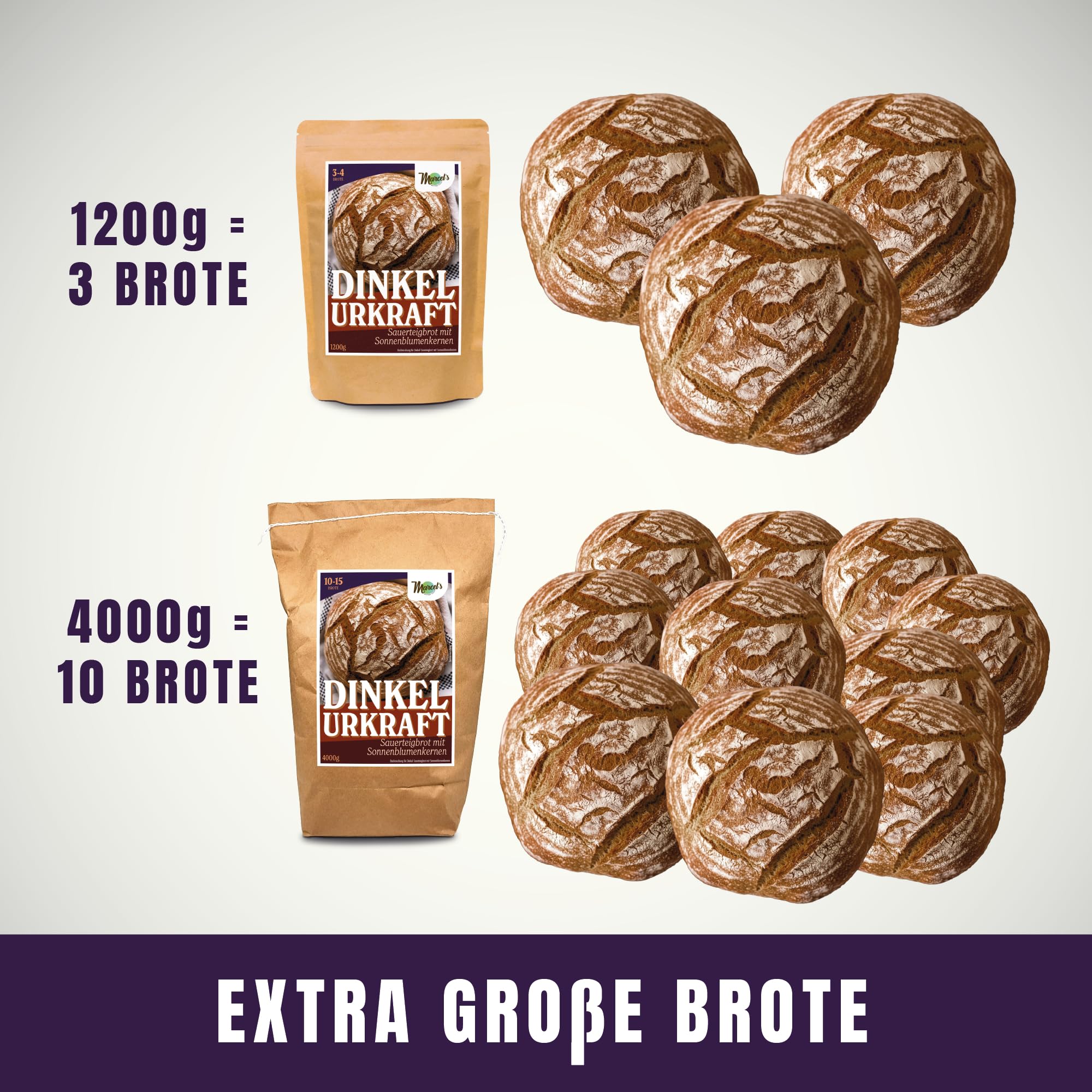 Marcel's Brotbackmischung Dinkel Urkraft (1200g - für 3-4 Brote) – 100% Sauerteigbrot mit Urgetreide & Sonnenblumenkernen | Zubereitet in 1 Minute| Mild, Vegan & natürlich | Ohne Weizenmehl