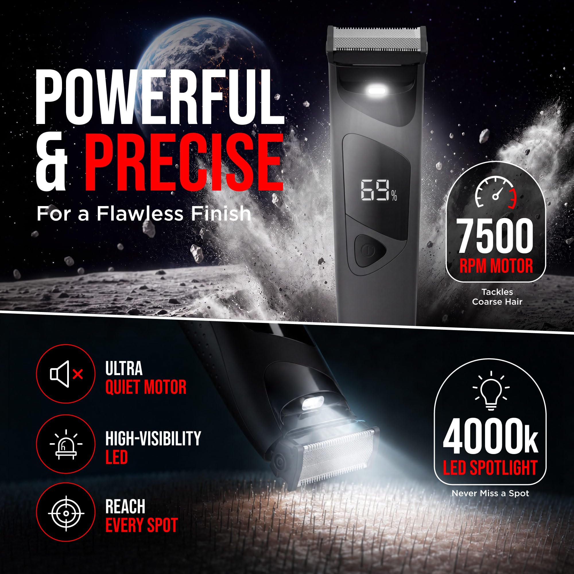 Ballber Personal Grooming Product