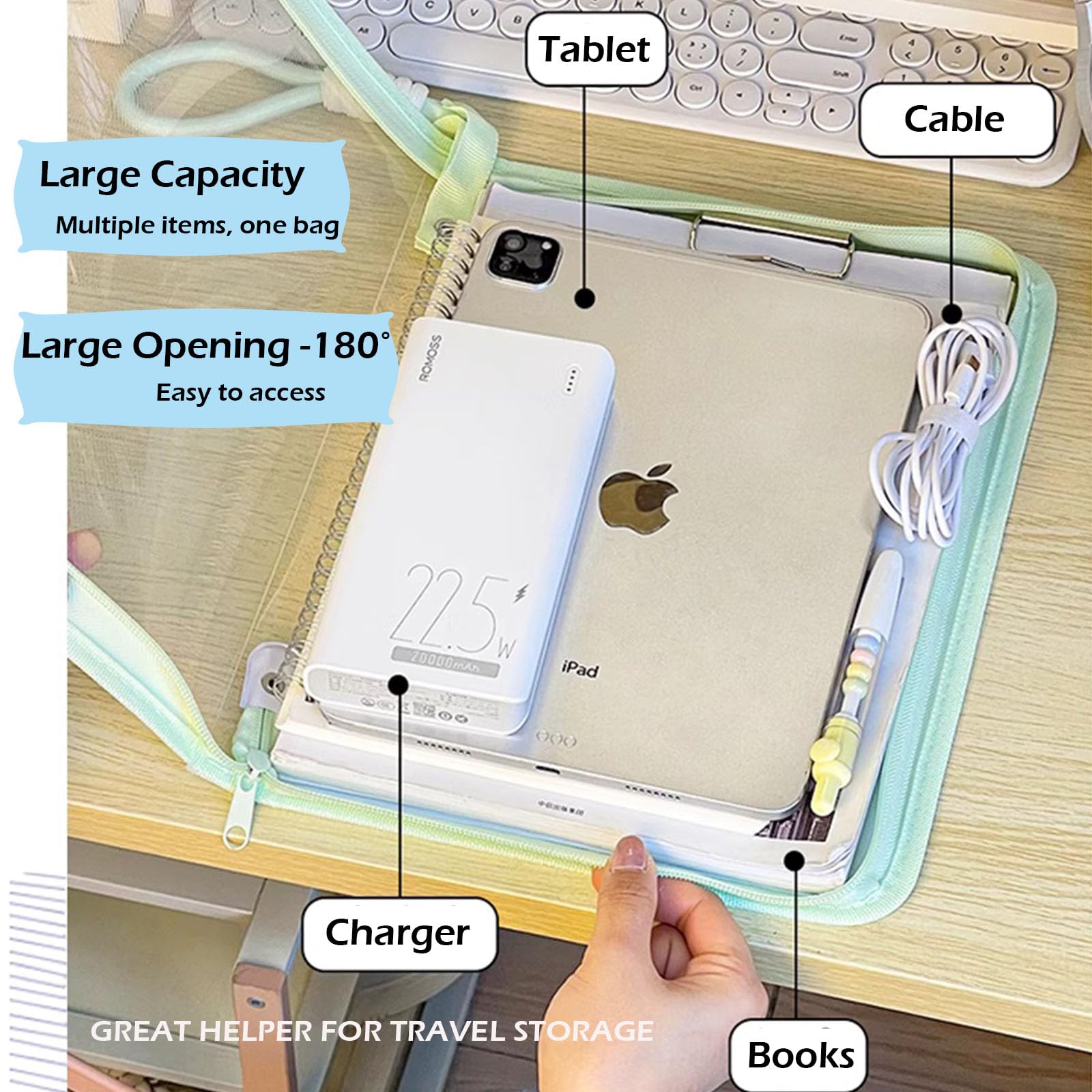 Funda para libros con cremallera, fundas transparentes A4 impermeables con carpeta, organizador de bolsas de libros para la escuela, aula, biblioteca, bolsillos, estudiantes, regalos para amantes de