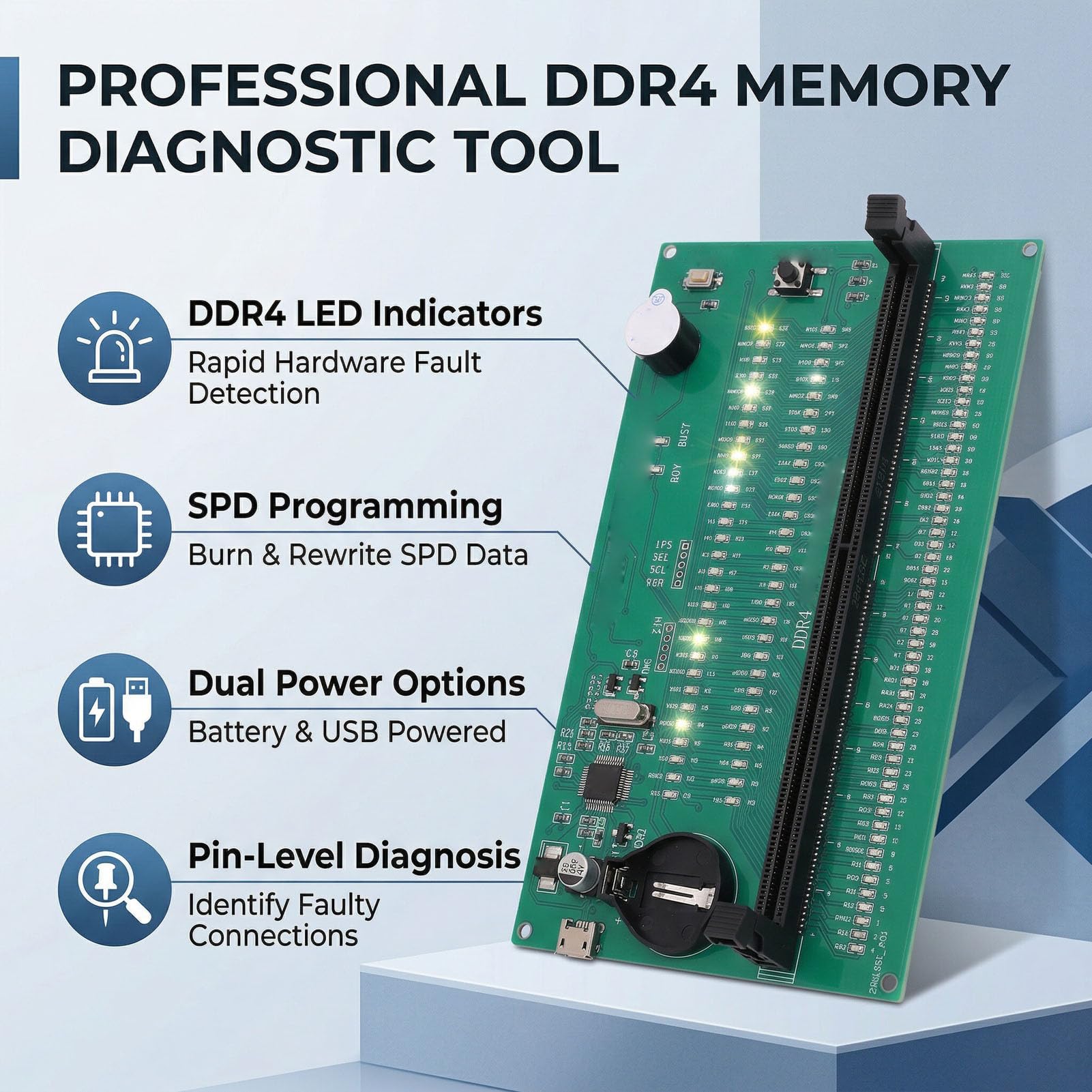 Karta testera pamięci RAM, analizator diagnostyczny DDR4