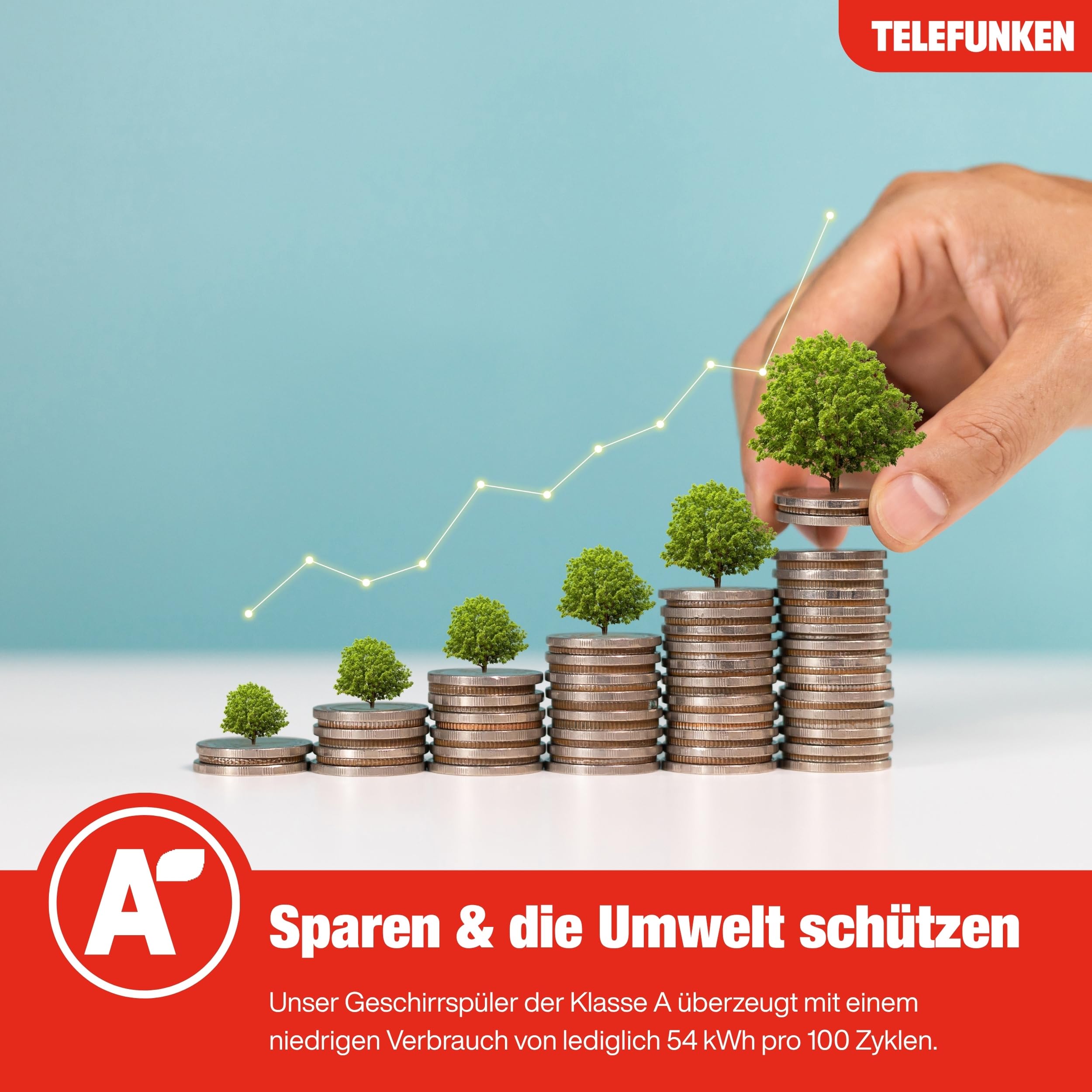 Telefunken Geschirrspüler 60 cm | Spülmaschine freistehend | 14 Maßgedecke | 9 Programme | AquaStop | EEK A | 44 dB | Startzeitvorwahl | Auto-Door | Unterbaufähig | Besteckkorb | Silber | GFS6014AI