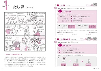 やさしくまるごと小学校算数・国語　他、全8冊セット 71cVS-J0NCL._AC_UL210_SR210,