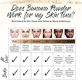 Aesthetica Banana Loose Setting Powder - Flash Friendly Superior Matte Finish Highlighter & Finishing Powder - Includes Velour Puff