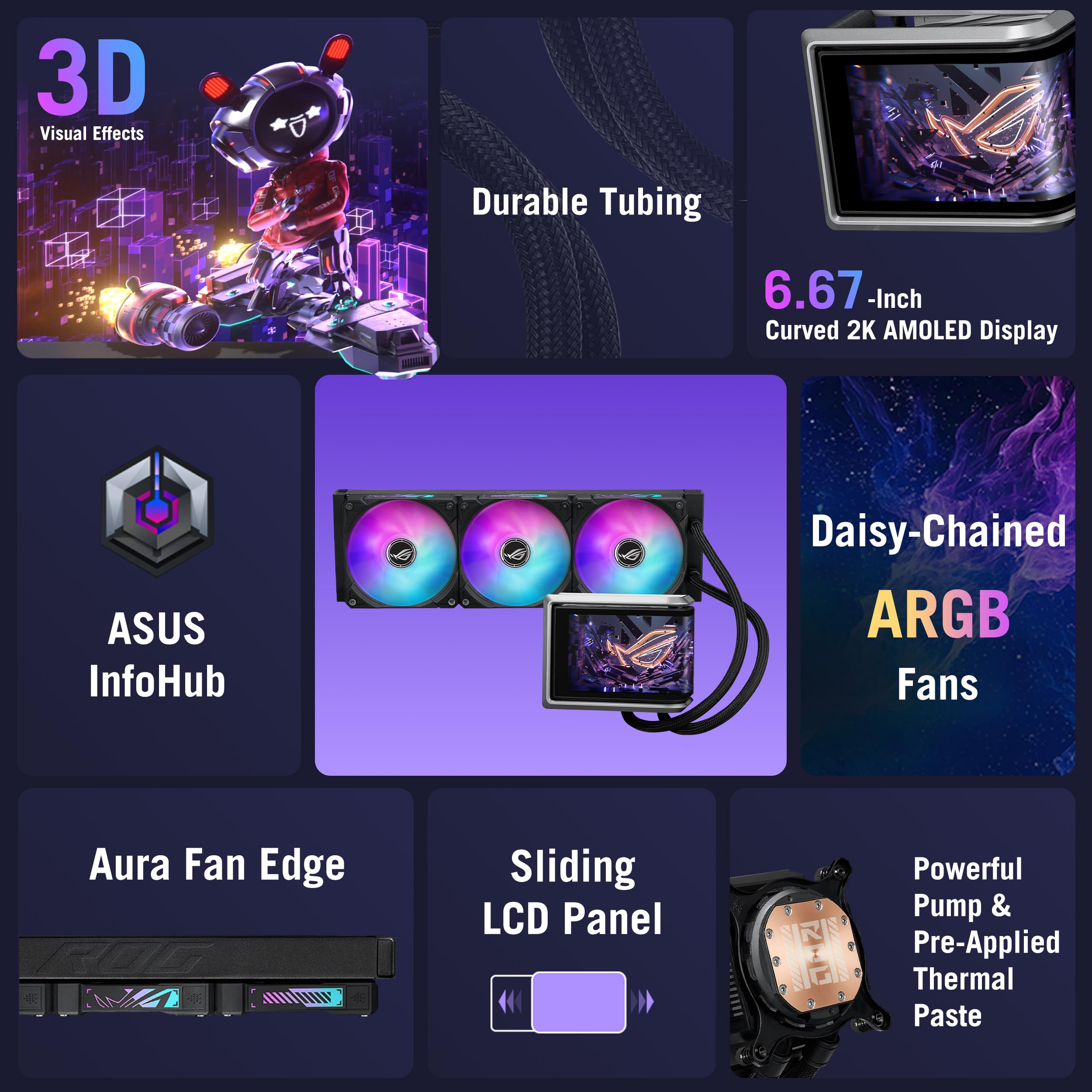 ASUS ROG RYUO IV 360 ARGB con display AMOLED curvo mobile da 6,74 pollici che supporta video con effetti 3D o statistiche di sistema personalizzabili, oltre alla pompa Asetek Emma Gen8 V2 e alle