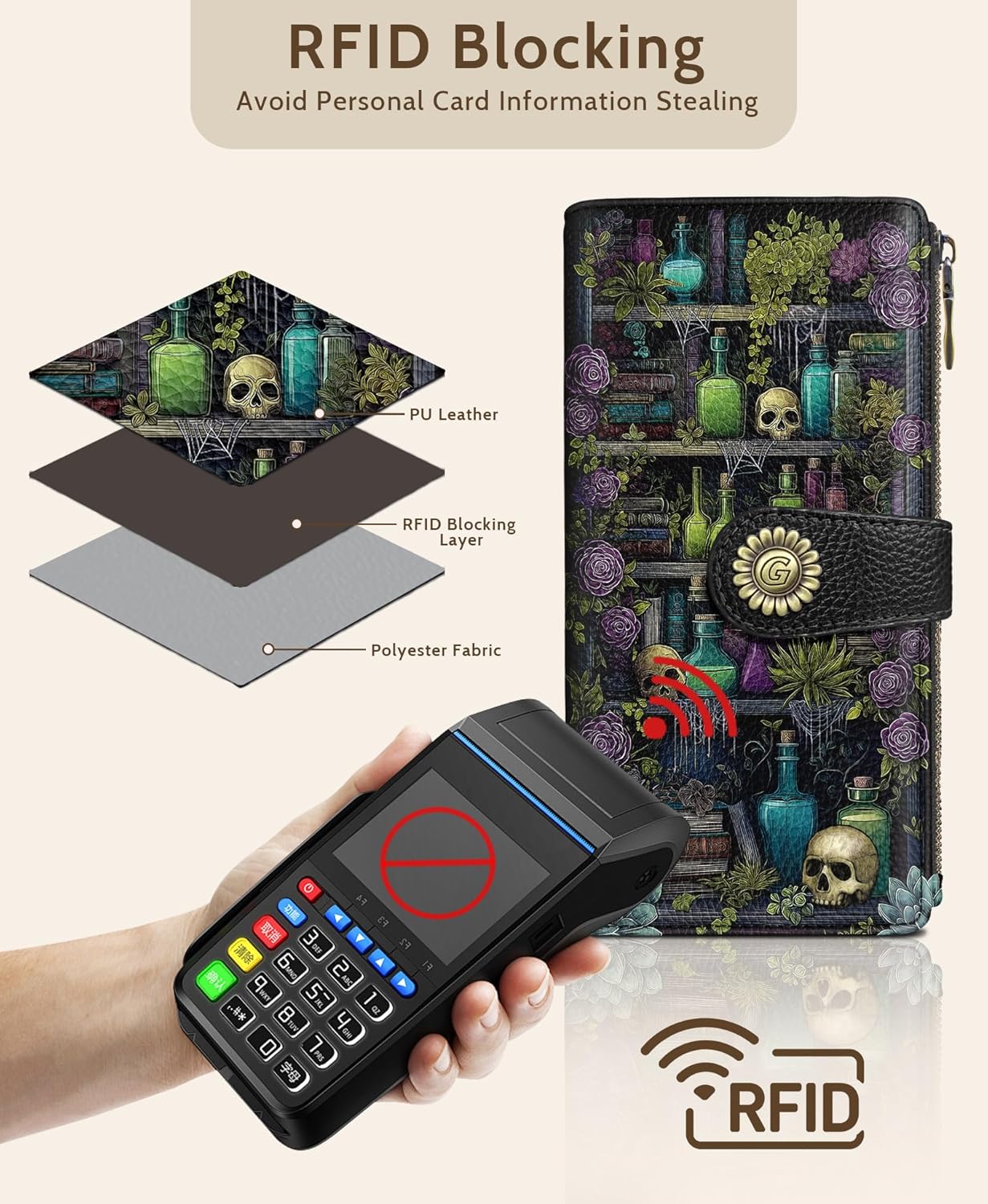 GIANCOMICS Goth Book Shelf Womens Wallet RFID Blocking, Gothic Skull Witchy Credit Card Holder Bifold, PU Leather Travel Billfold, Long Cute Cash Purse, Zipper Coin Pocket Clutch, Ladies Gift Woman - Image 4