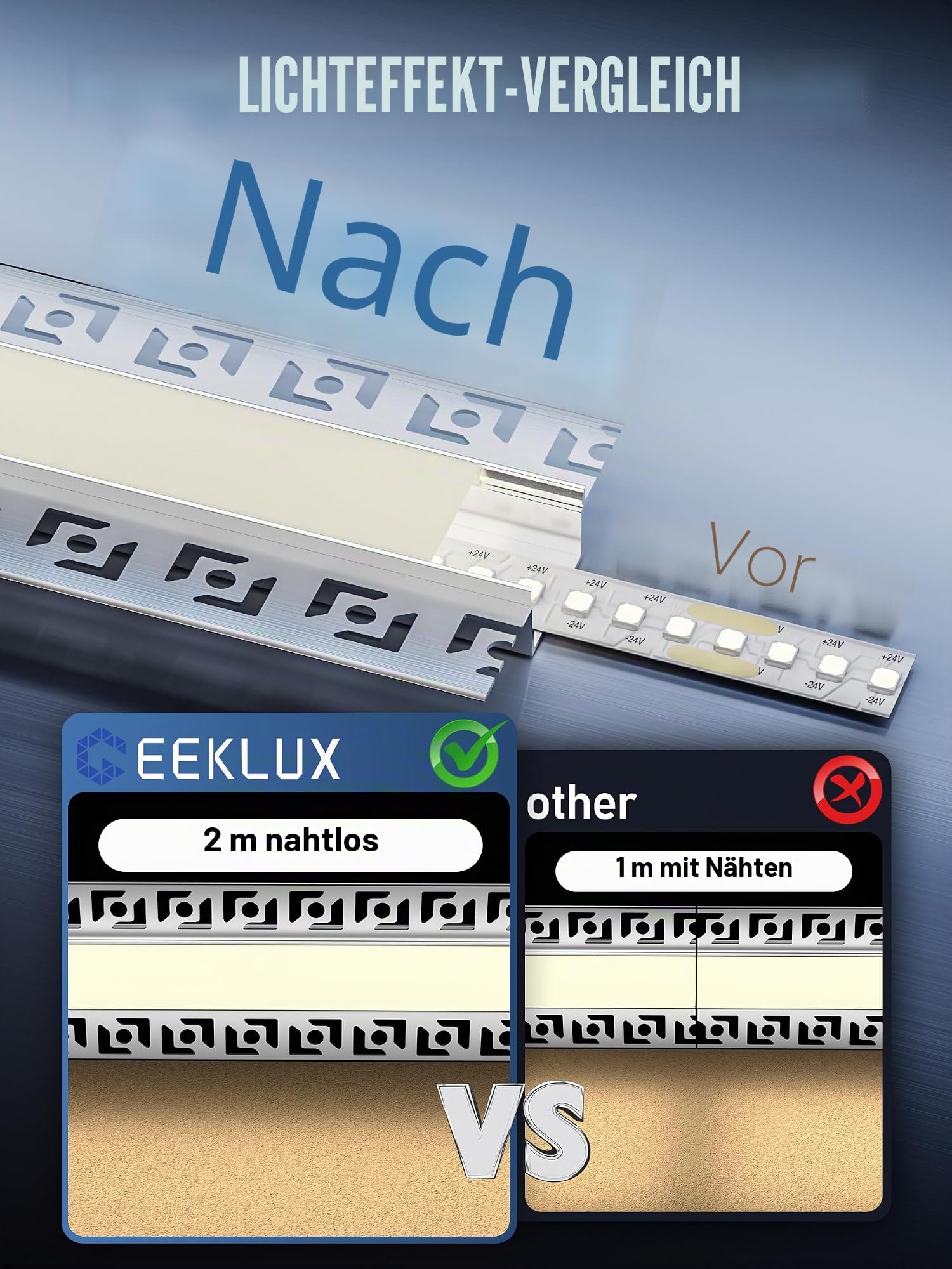 LED Trockenbauprofil 5 x 2m und Led Profil Unterputz, Led Schiene aus Eloxiertem Aluminium, Led Strip Kanal für Streifen bis 20mm, Indirekte Beleuchtung Decke