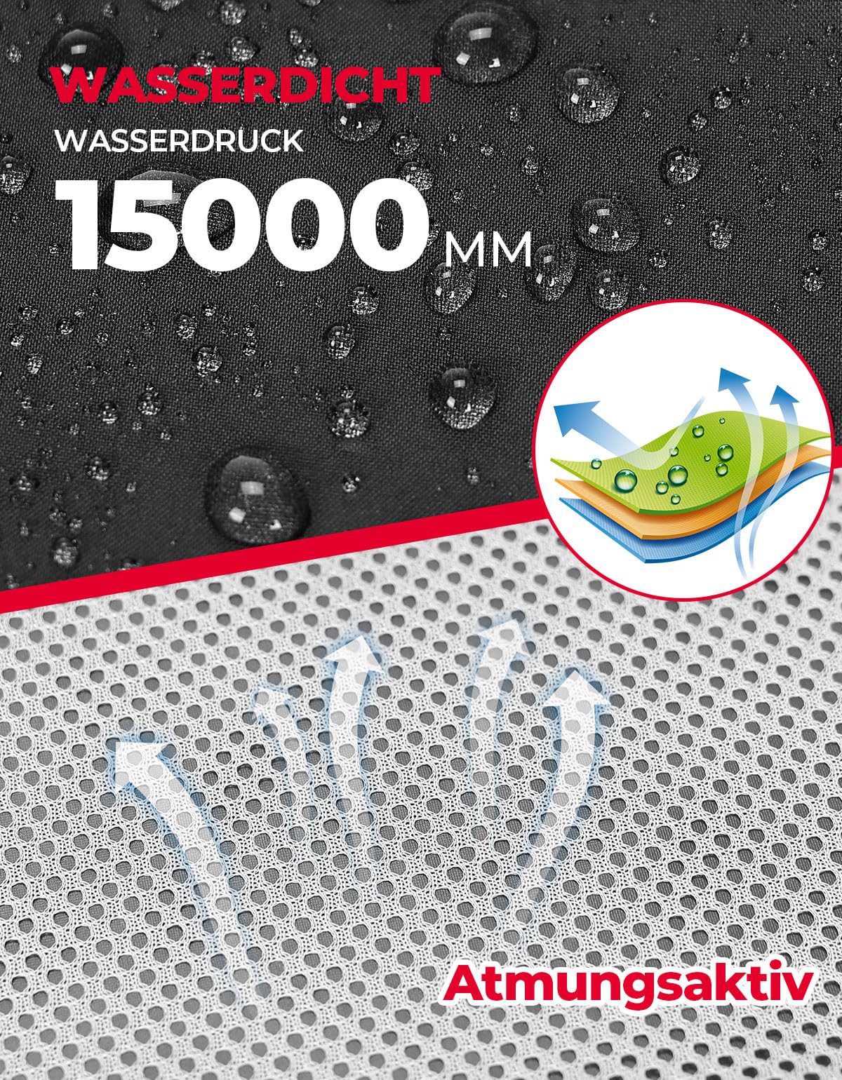 KEMIMOTO Motorrad Regenanzug Herren, 15000MMH₂O Wasserdichter Winddicht Regenmantel, Reflektierender Atmungsaktiv Fahrrad Regenbekleidung, Teilig Regenjacke für Roller Angeln Boot