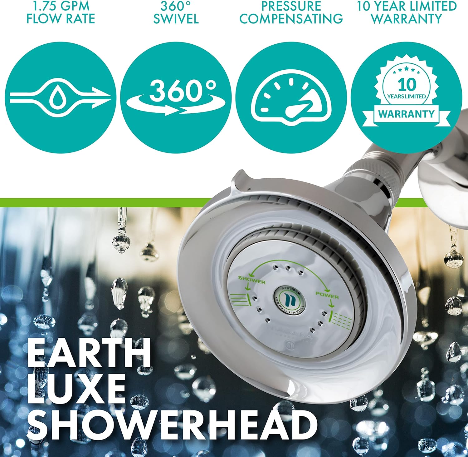 Key features of the Earth Luxe Showerhead: 1.75 GPM flow rate, 360 degree swivel, pressure compensating technology, and 10-year limited warranty.