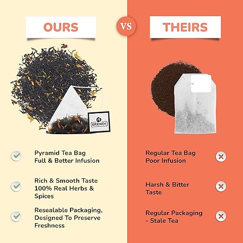Vista 106 de BREWIX Bolsas de té de albahaca sagrada (15 bolsas de té piramidales) Camiseta con hojas de tulsi y manzanilla Sin cafeína, té de hierbas