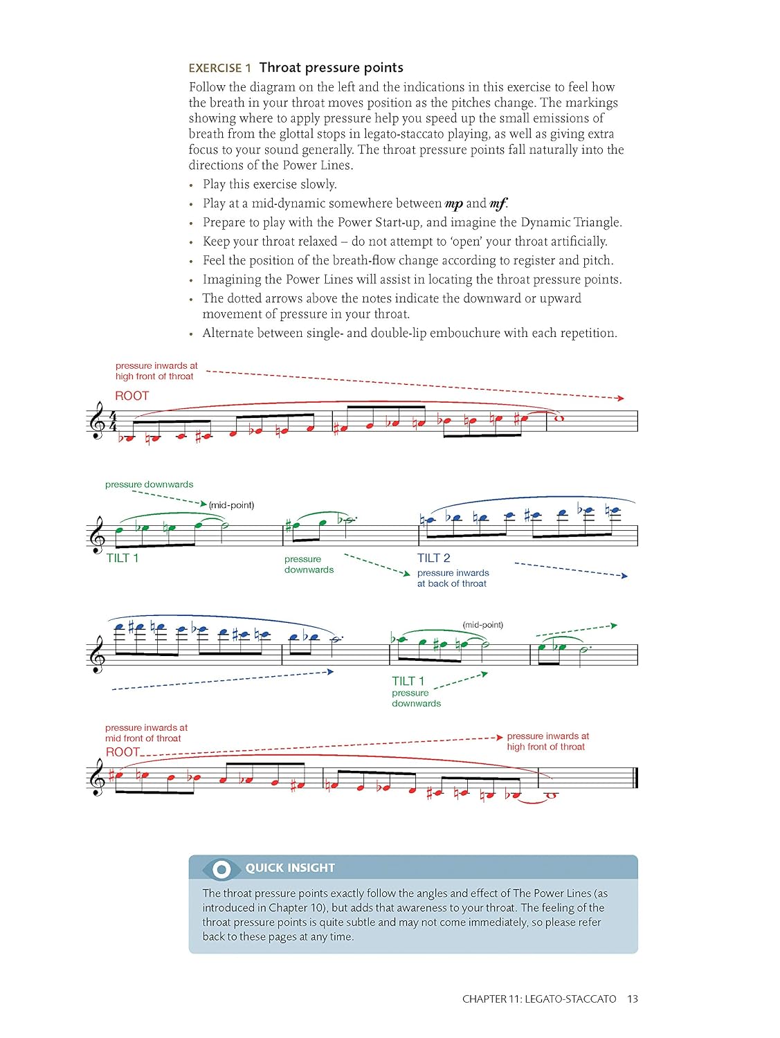 John Harle -- The Saxophone: The Art and Science of Playing and Performing, 2-Book Boxed Set (Faber Edition)
