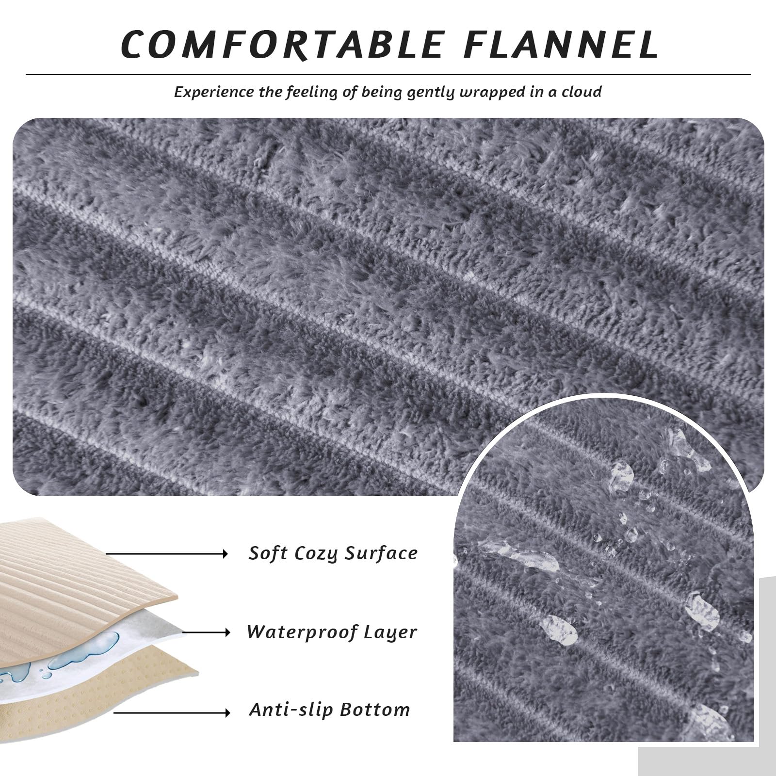 TIANSHU Manta Perro de Franela, Funda de sofá Cama para Perros Gatos Mascotas, Alfombra Antideslizante Lavable, Protector Sofa Impermeable, Colchón Suaves(Gris Oscuro, 182x182cm, 1 pc)