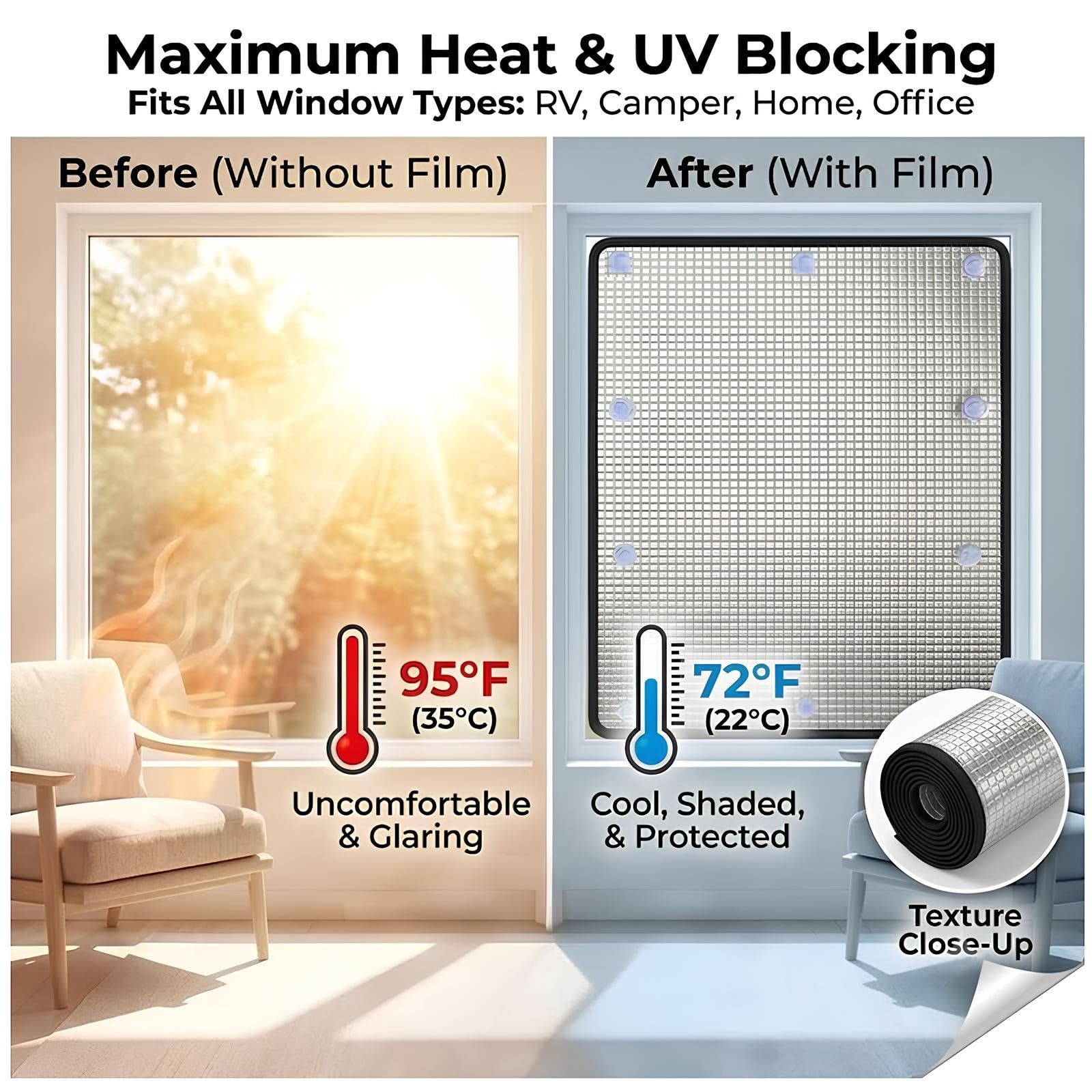 Ohne Bohren Sonnenschutz Fensterfolie Wärmeisolierung UV Schutzfolie