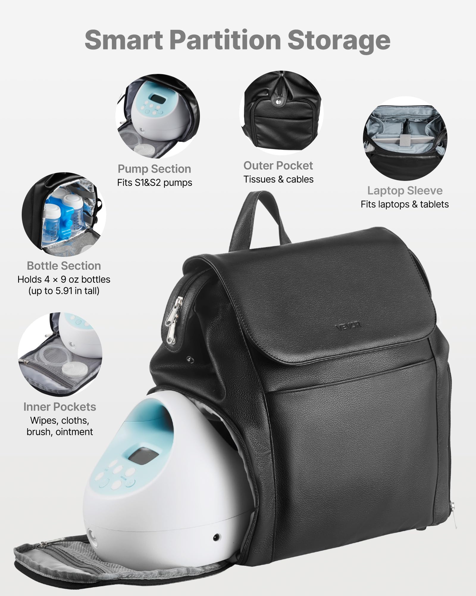 VEVOR Milchpumpen-Rucksack, 320x200x340 mm, mit Kühlakku, passend für S1/S2, Pumpzubehör und Muttermilchaufbewahrung, Wickelrucksack für Arbeit, Reisen und Familiengebrauch, Schwarz