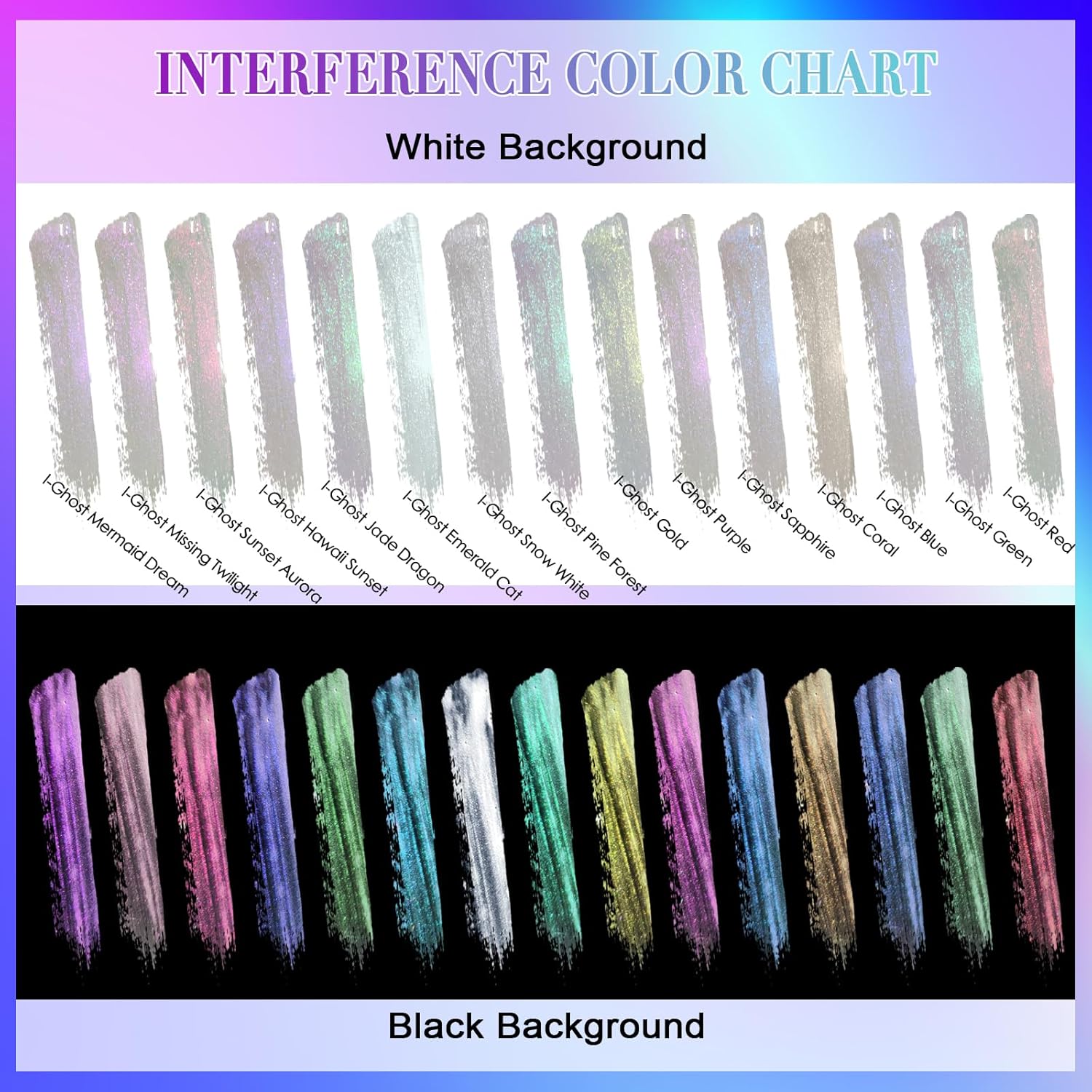 Matio Interference Mica Powder, 1.06oz/ 30g Ghost Coral Chrome Powder, Pearlescent Effect Color Shift Pigment for Epoxy Resin, Makeup Shimmer, Nail Polish,Soap Dye,Candle Making,Paint - Image 3