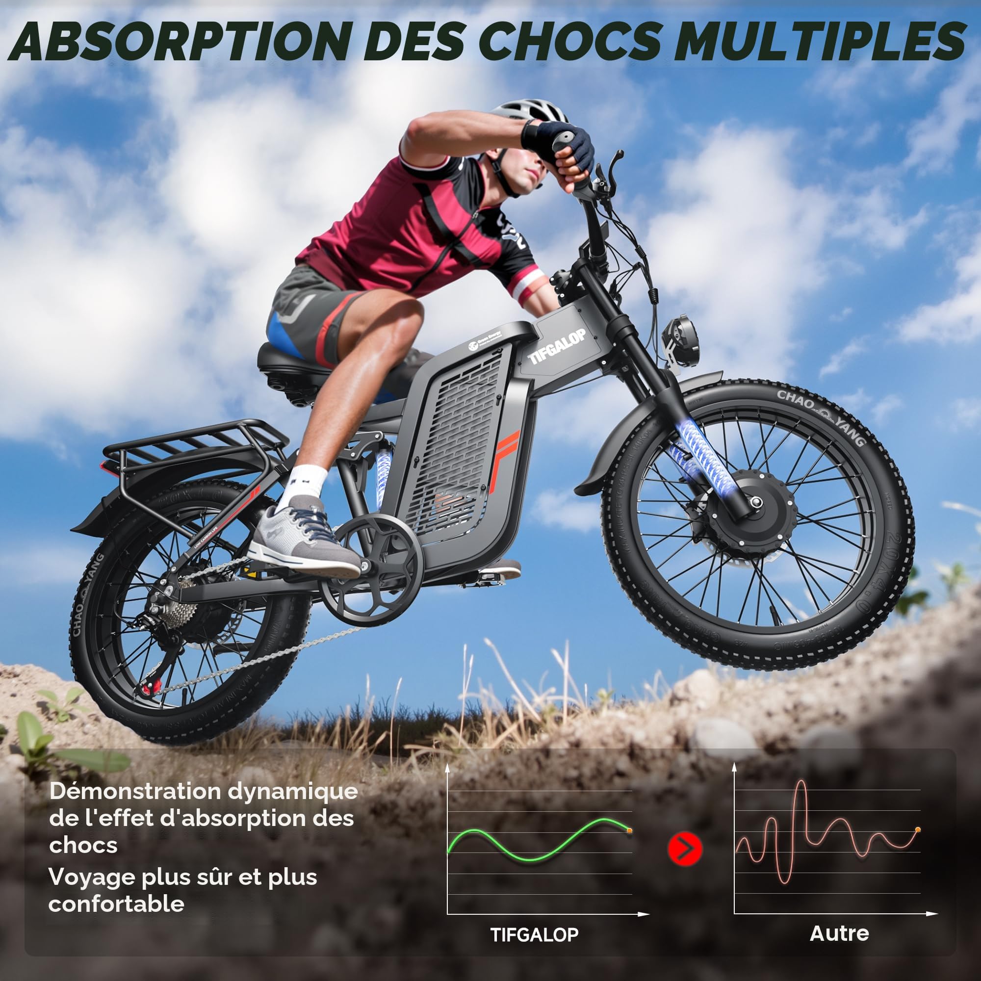 Vélo électrique pour adulte, double moteur, batterie lithium-ion 52V 24Ah, autonomie maximale de 45 à 90 kilomètres, pneus de 20 pouces de large, suspension intégrale, vélo électrique à 7 vitesses.