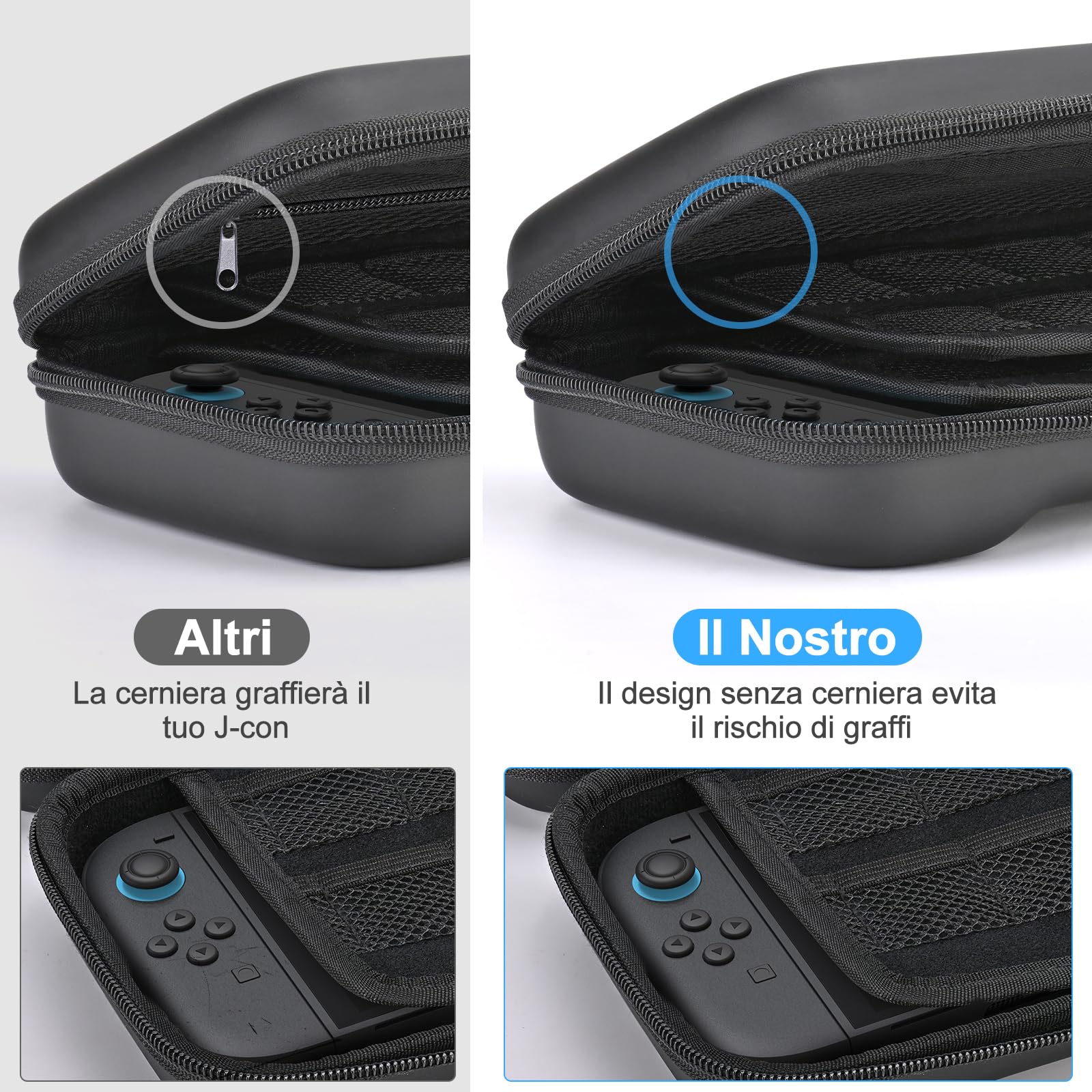 Younik Switch 2 Custodia Compatibile con NS Switch 2 (2025), Custodia con 19 Slot per Schede di Gioco, Accessori per Switch 2 Tracolla, Cinturino da Polso e Adesivi (Nero) - 4