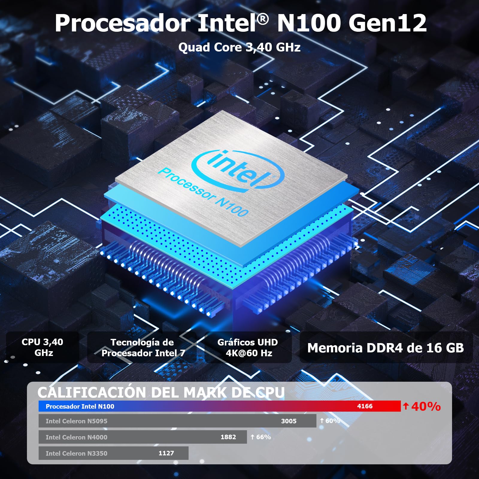 AWOW Mini PC Wi-11 Pro Gen12 N100 Quad Core 3.40GHz, 16GB DDR4