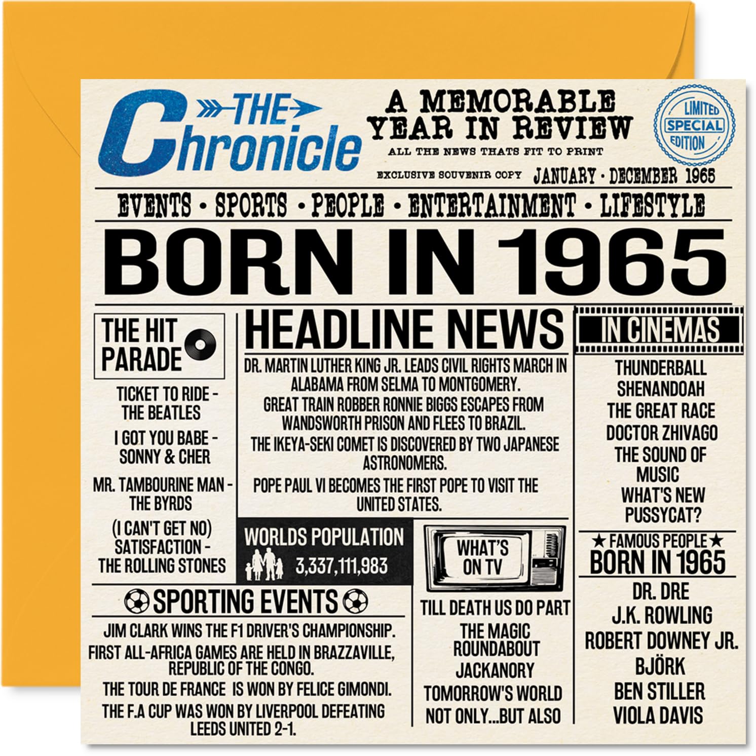 61st Birthday Cards for Men Women - Born In 1965 Newspaper - Happy 61 Birthday Card for Mum Dad Uncle Aunt Vintage Retro Back In 1965, 145mm Bday Greeting Cards
