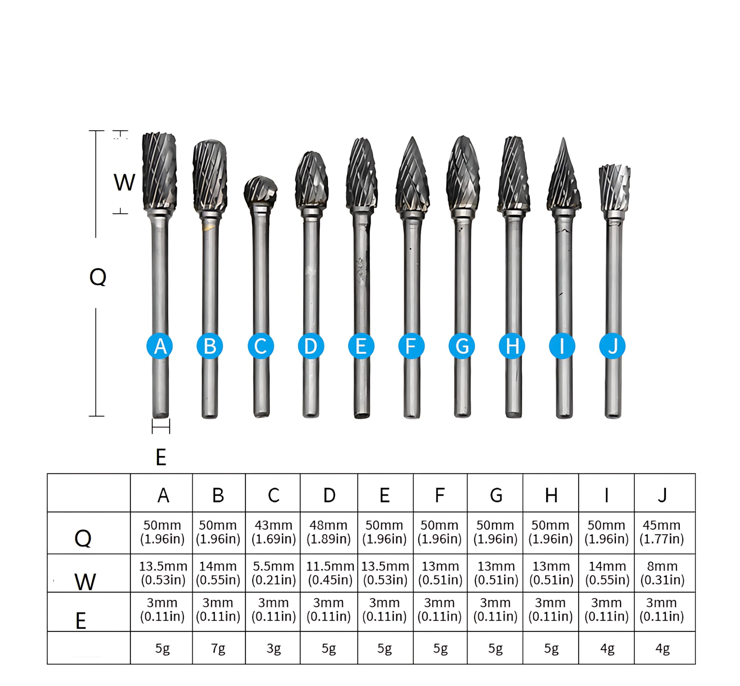 AMSAMOTION Carbide Burr with Double Cut, Carbide Rotary Cutter Set End Mill with 1/8 Inch Shank, Drill Bit, DIY Woodworking - Image 3