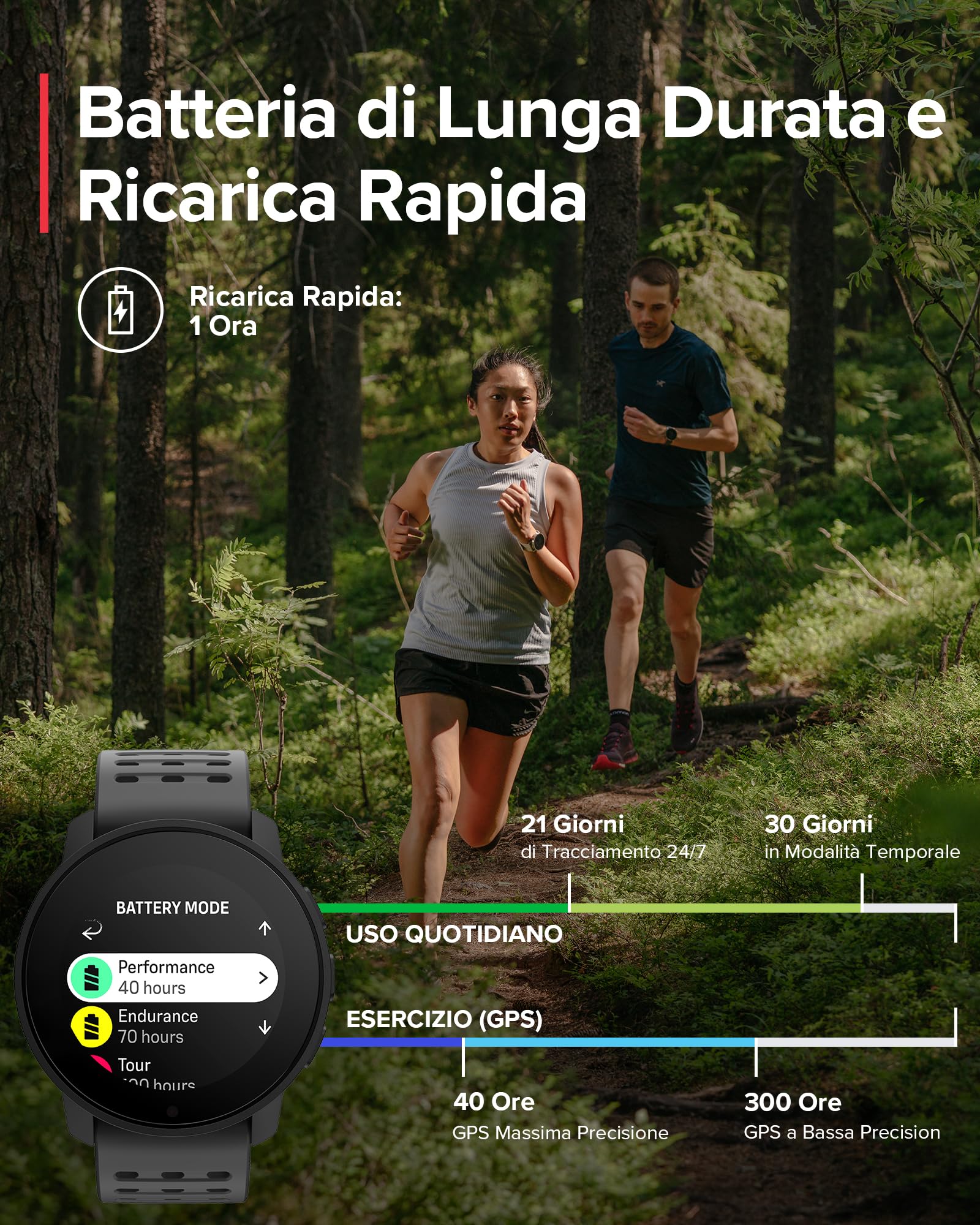 SUUNTO 9 Peak Pro Orologio Sportivo Uomo e Donna, Smartwatch Impermeabile GPS Activity Tracker, Monitoraggio Salute 24/7, 95+Sport, Cardiofrequenzimetro, Altimetro, Barometro, Autonomia 21 Giorni