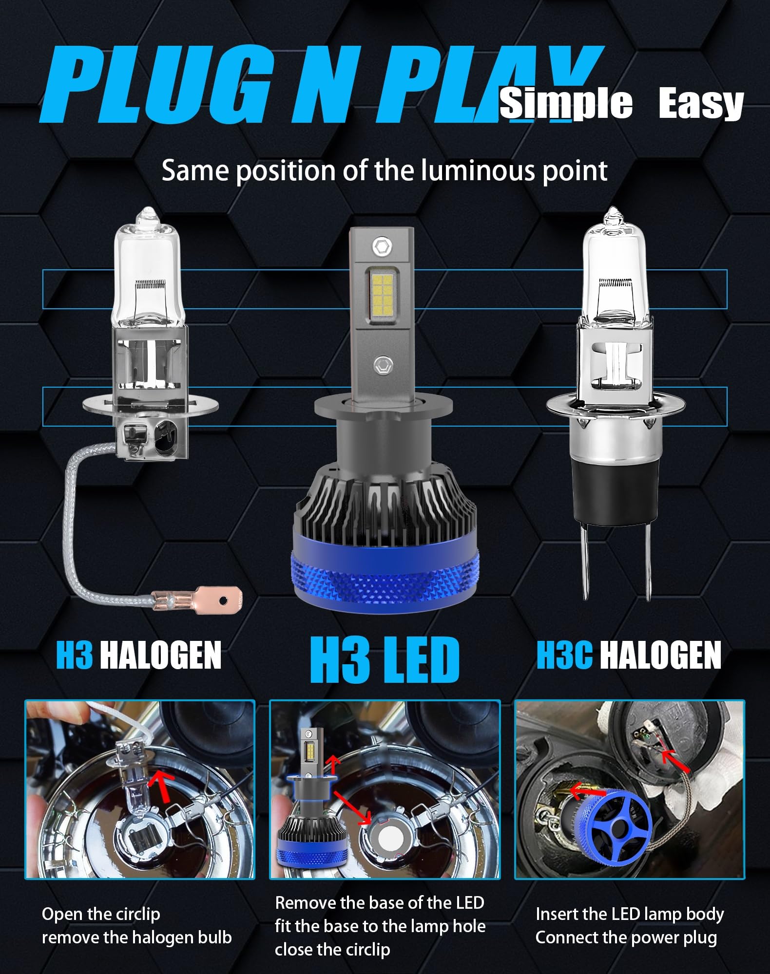 Amazon.com: CHOPDARK H3 Ducati Motorcycle LED Bulbs H3C H3LL Fog Amazon.com: CHOPDARK H3 Ducati Motorcycle LED Bulbs H3C H3LL Fog
