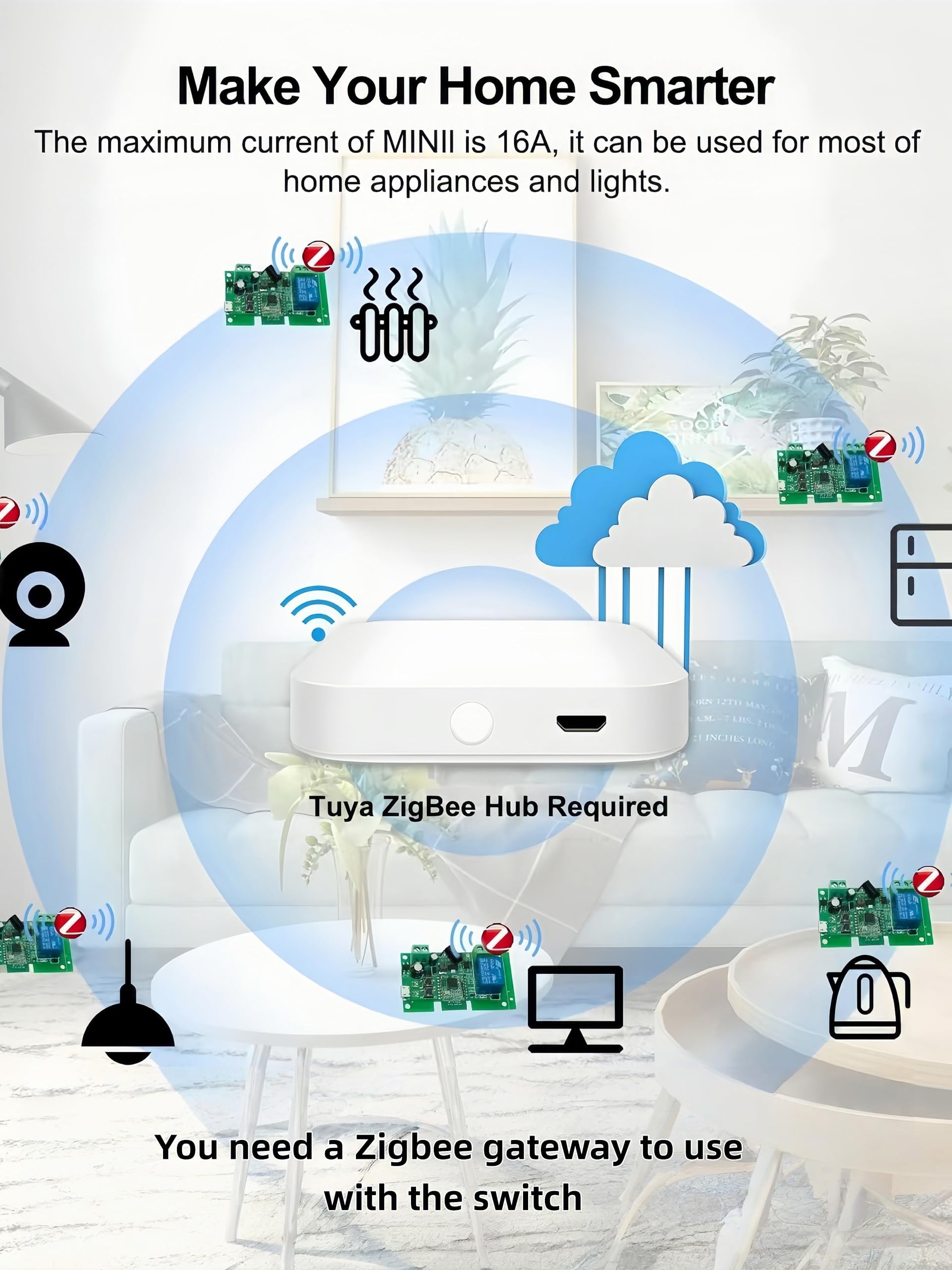 ZigBee - Modulo relè intelligente a 1 canale, AC 85-250 V/USB 5 V, compatibile con Gateway Tuya ZigBee, Alexa e Google Home, modalità di impulso e autobloccaggio