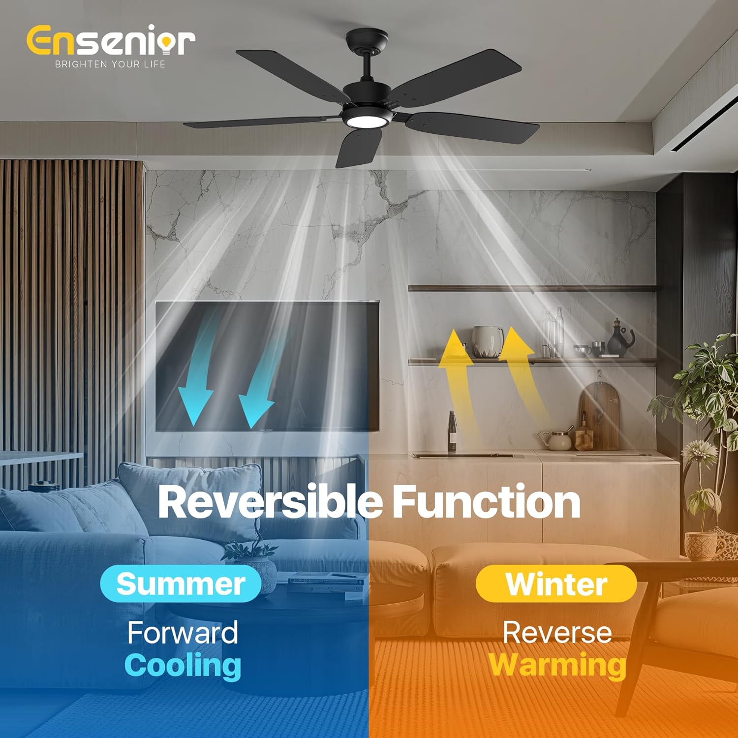 Infographic comparing the fan's noise level (less than 36dB) to other common sounds like a library (40dB) or normal chat (70dB), emphasizing its quiet operation.