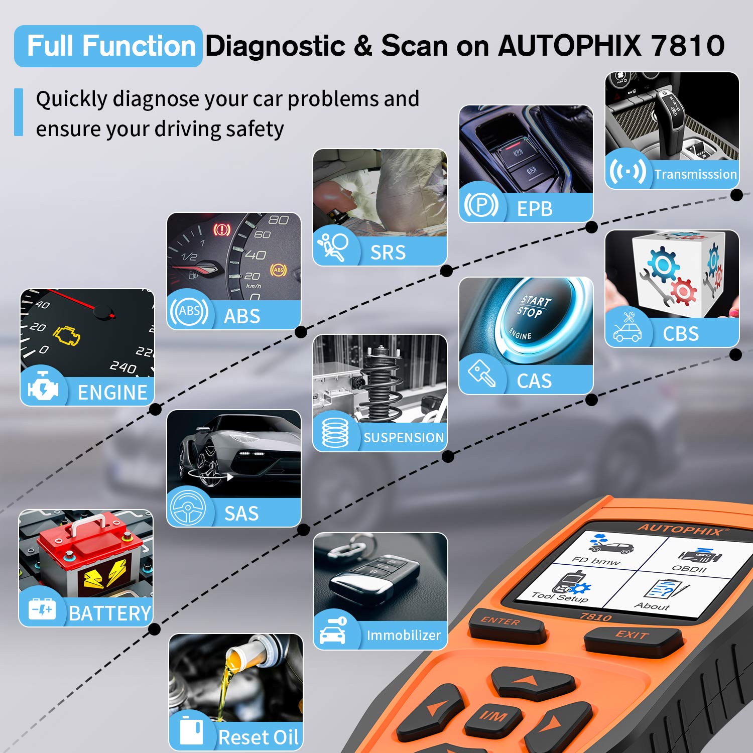 AUTOPHIX 7810 BMW FullSystems OBD2 Scanner Code Reader Diagnostic Scan