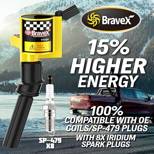 Miniatura 2 de Paquete de bobinas de encendido de alto rendimiento y bujía SP479 - Actualización 15% más de energía para Ford F-150 F-250 F-350 4.6L 5.4L V8 Corona