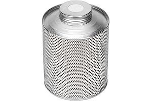 Lockdown Silica Gel Dehumidifier Ensures Dryness in Your Safe