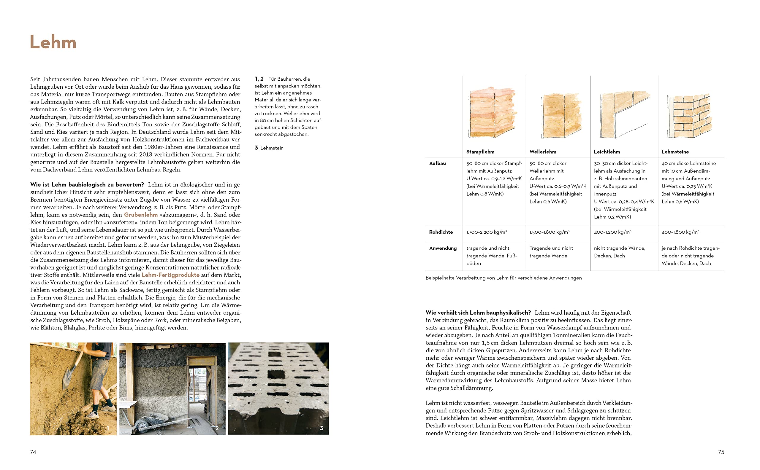 Gesundes Bauen und Wohnen - Baubiologie für Bauherren und Architekten