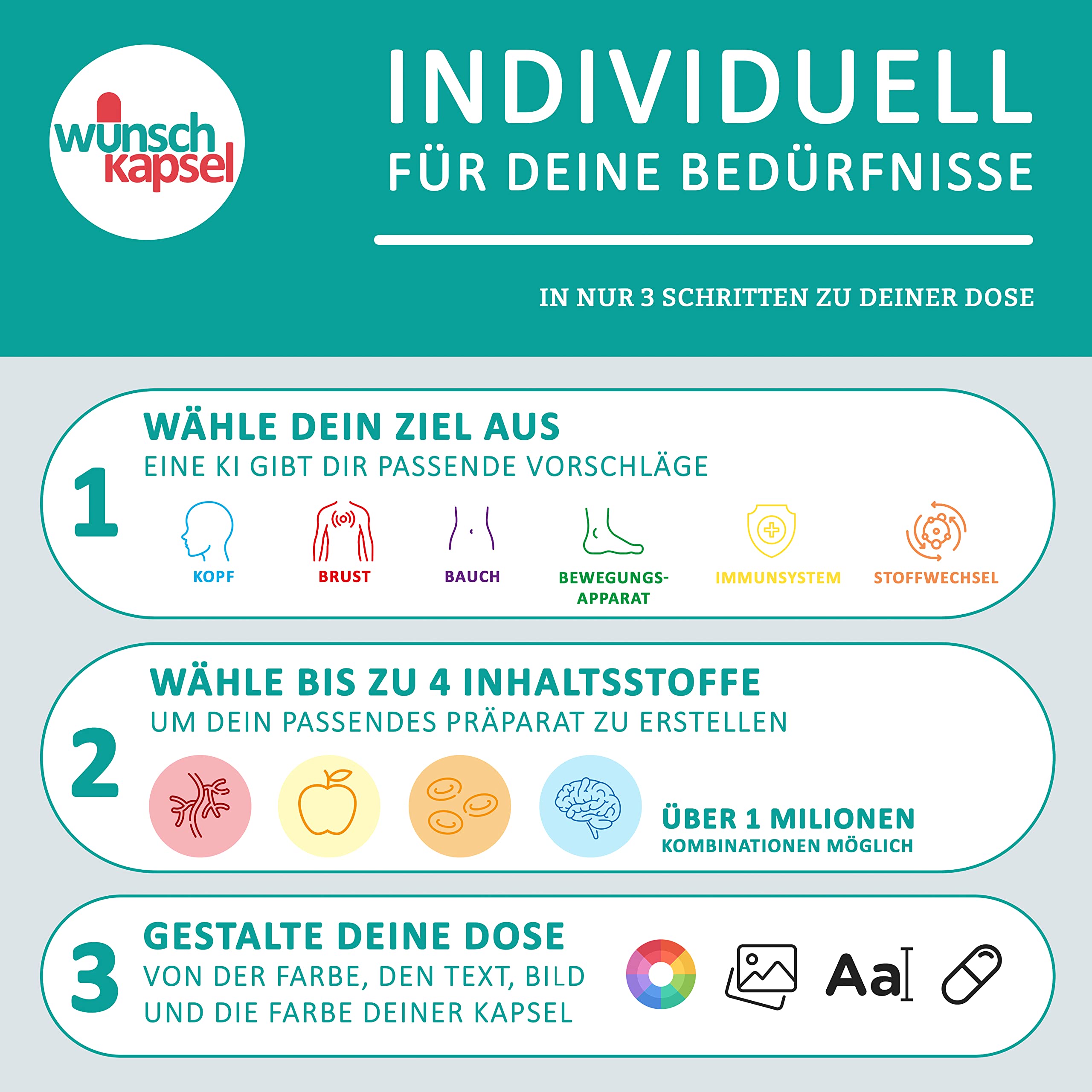 IMMUNMODULATION Premium Ergänzung | für Balance und Kontrolle des Immunsystem | PEA, Astragalus, Reishi, Vitaminen und gute Keime | XL-Reichweite mit 290 Kapseln | deutsche Manufaktur